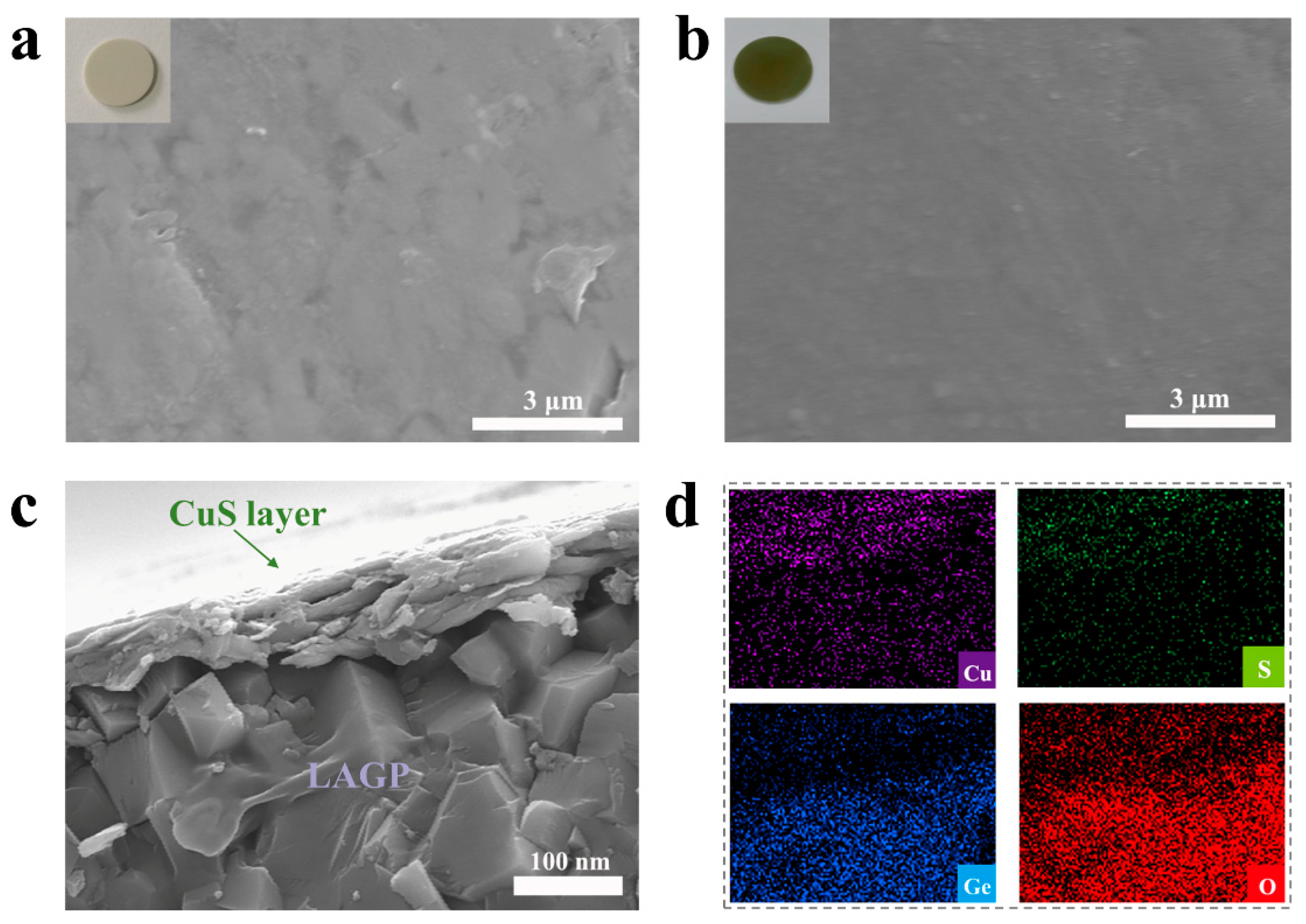 Batteries 09 00194 g002