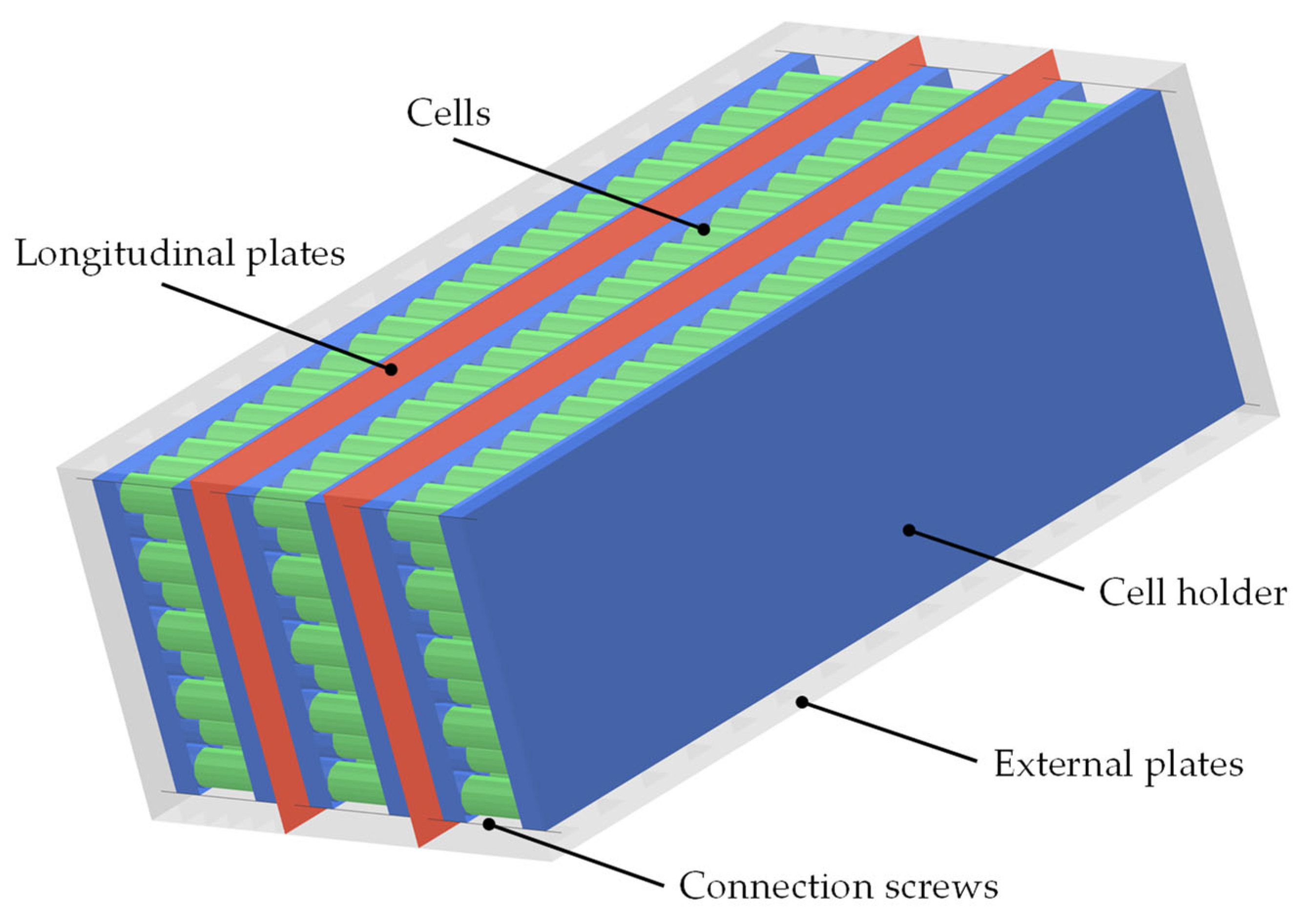 Batteries 09 00195 g003