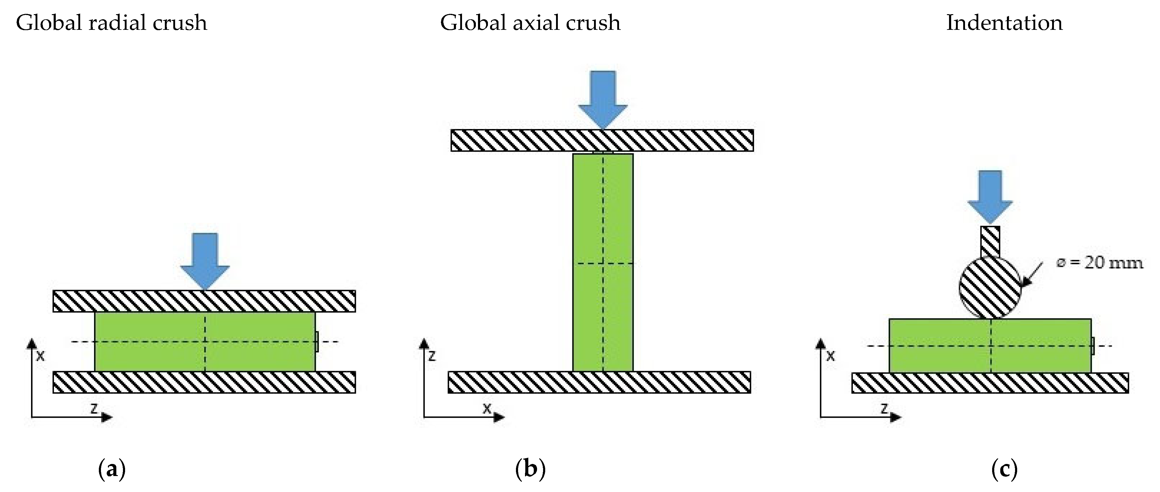 Batteries 09 00195 g004