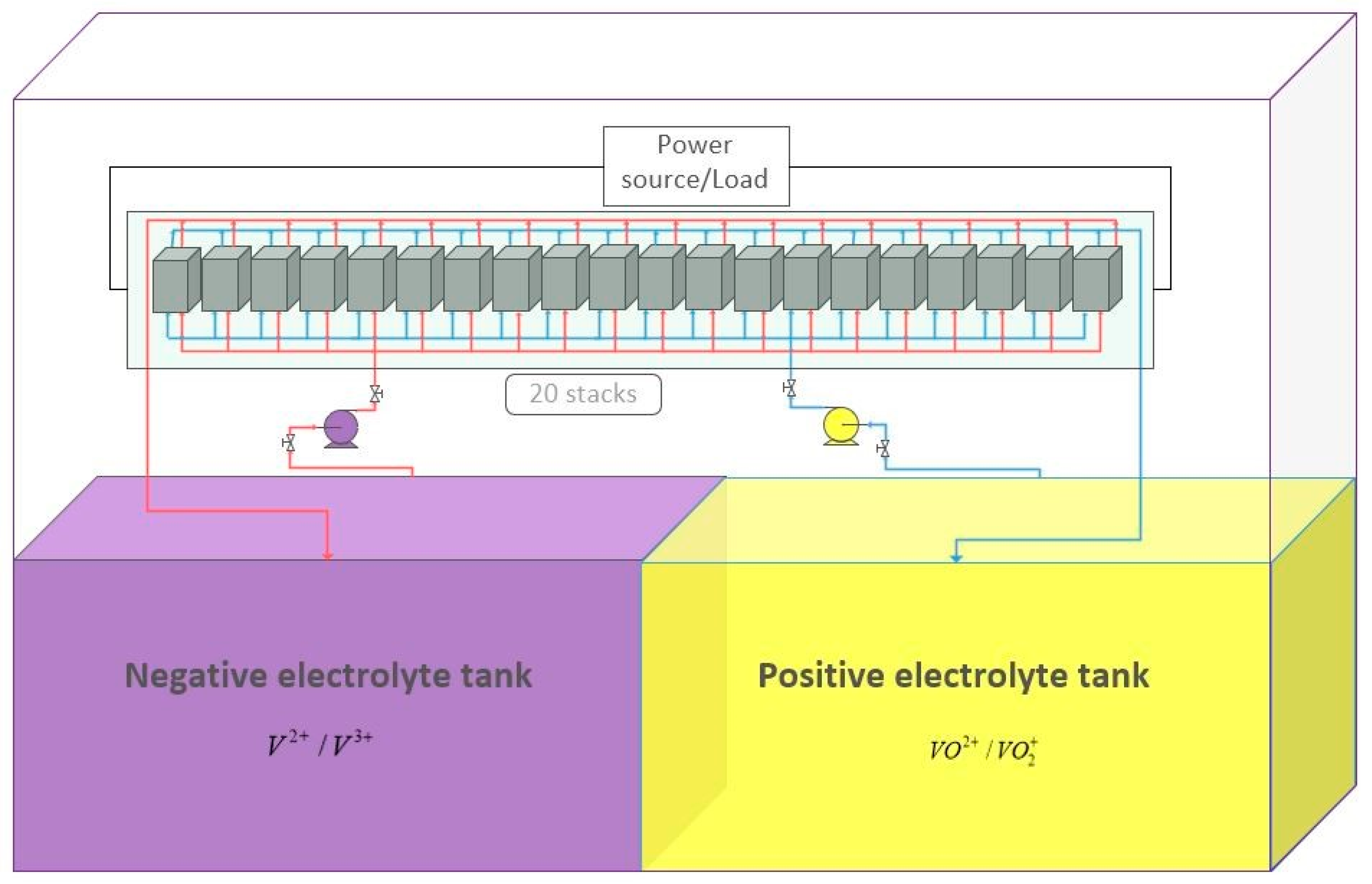 Batteries 09 00196 g002
