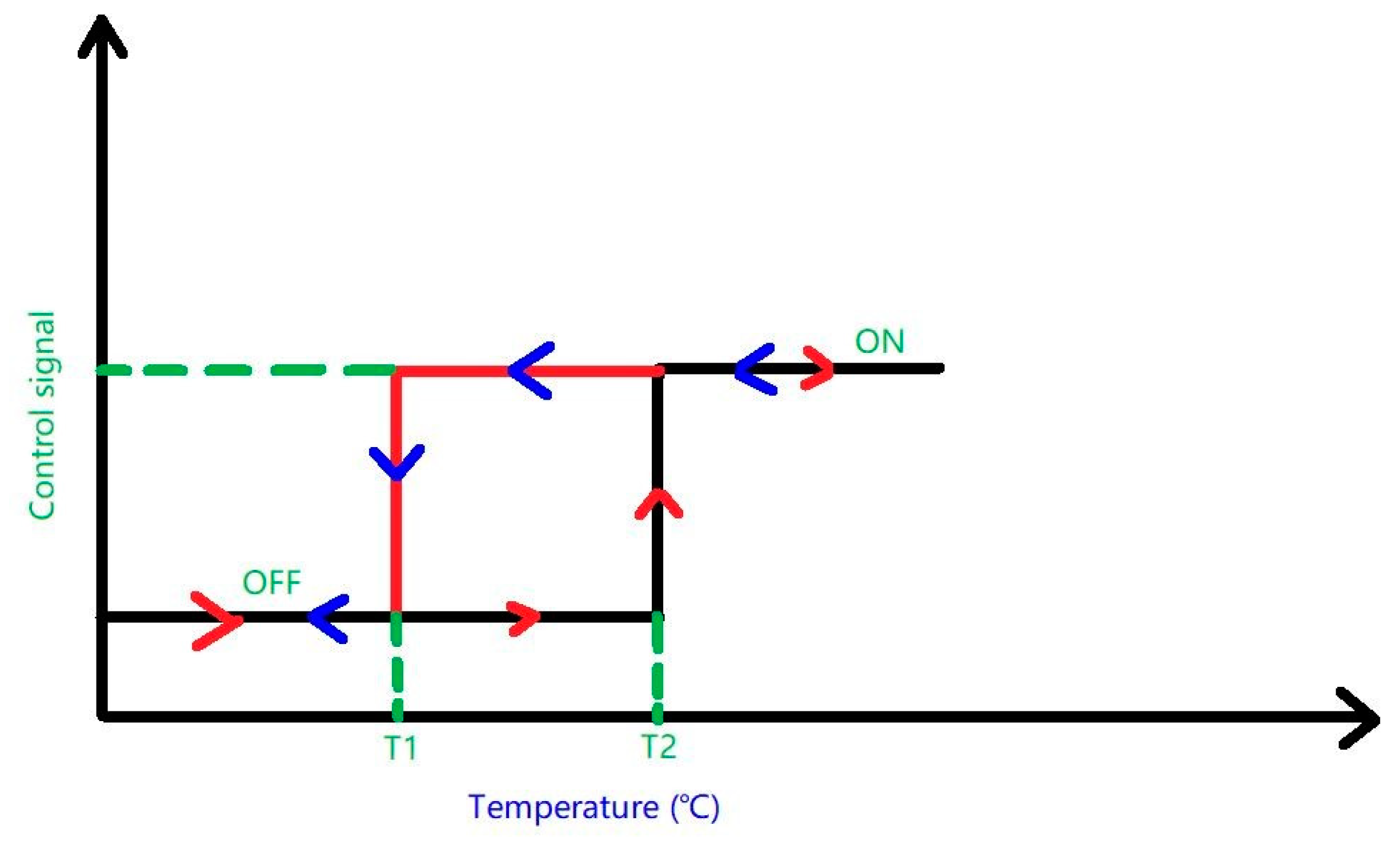 Batteries 09 00196 g006