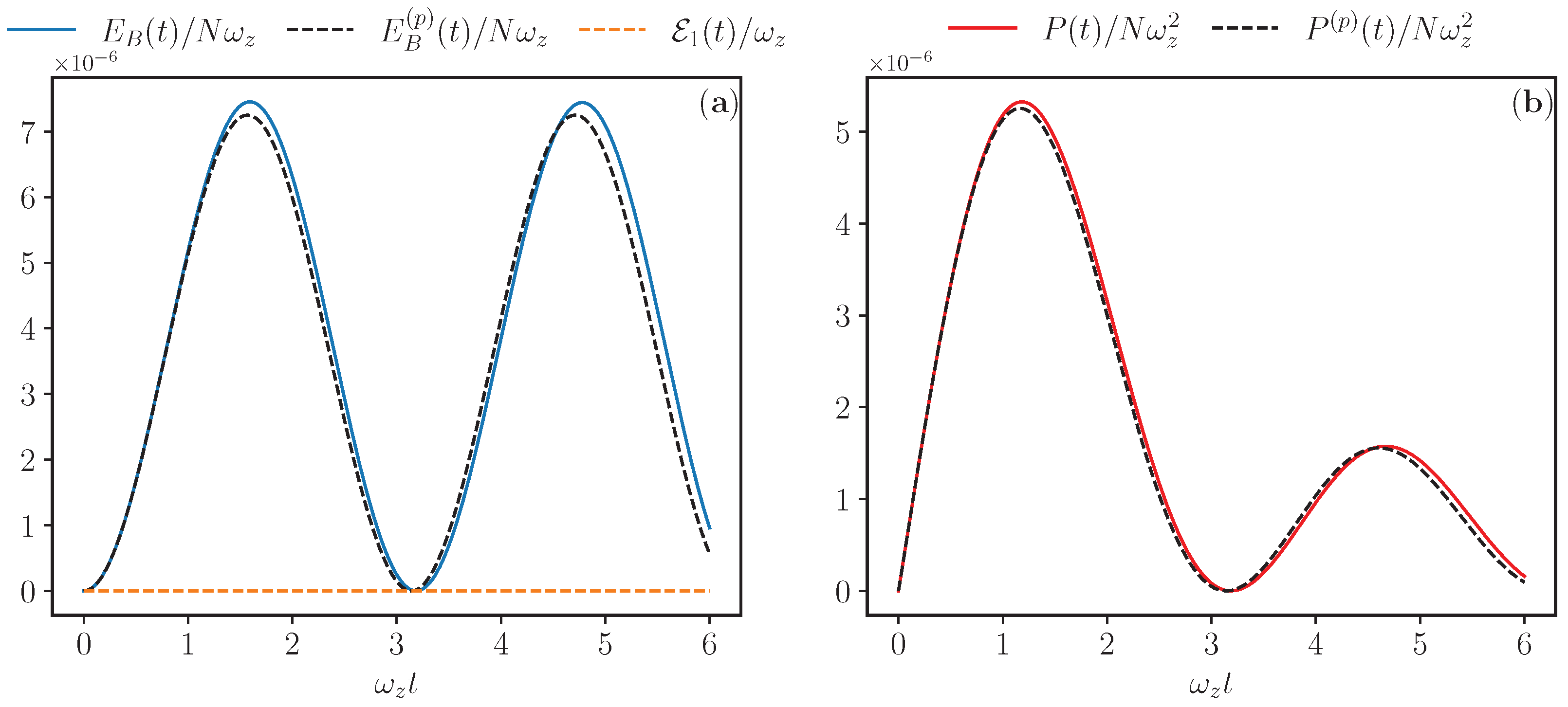 Batteries 09 00197 g001