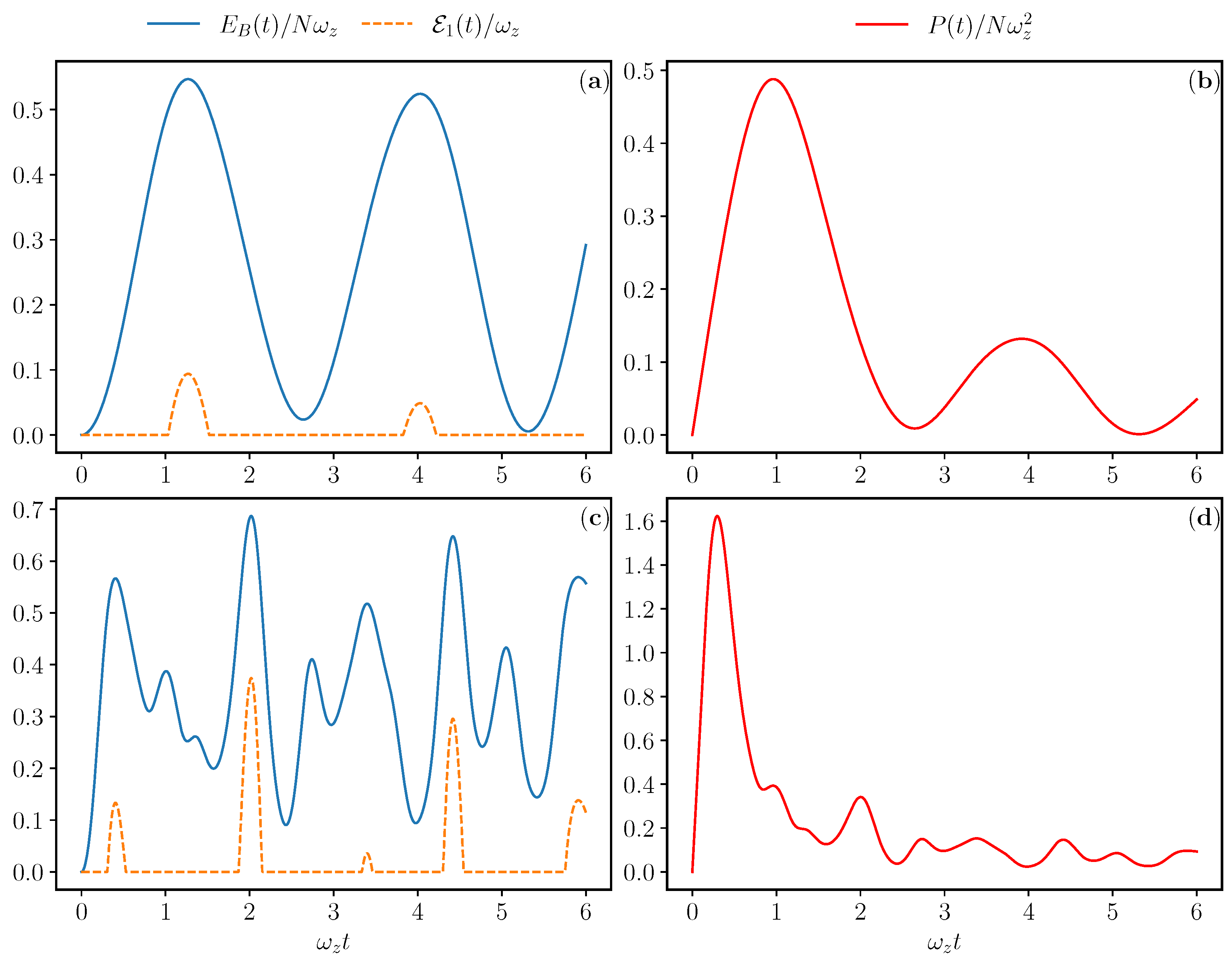 Batteries 09 00197 g003