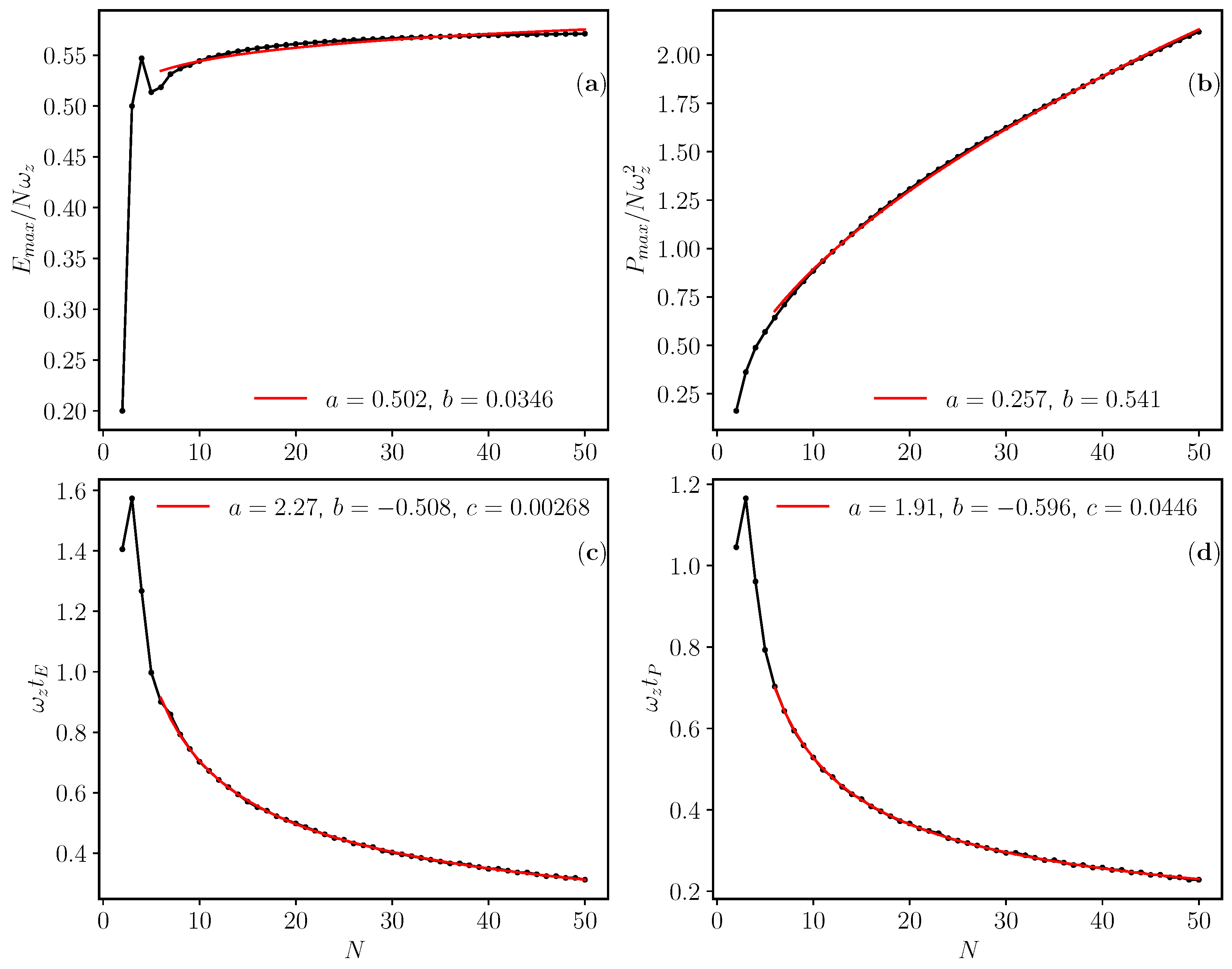 Batteries 09 00197 g004