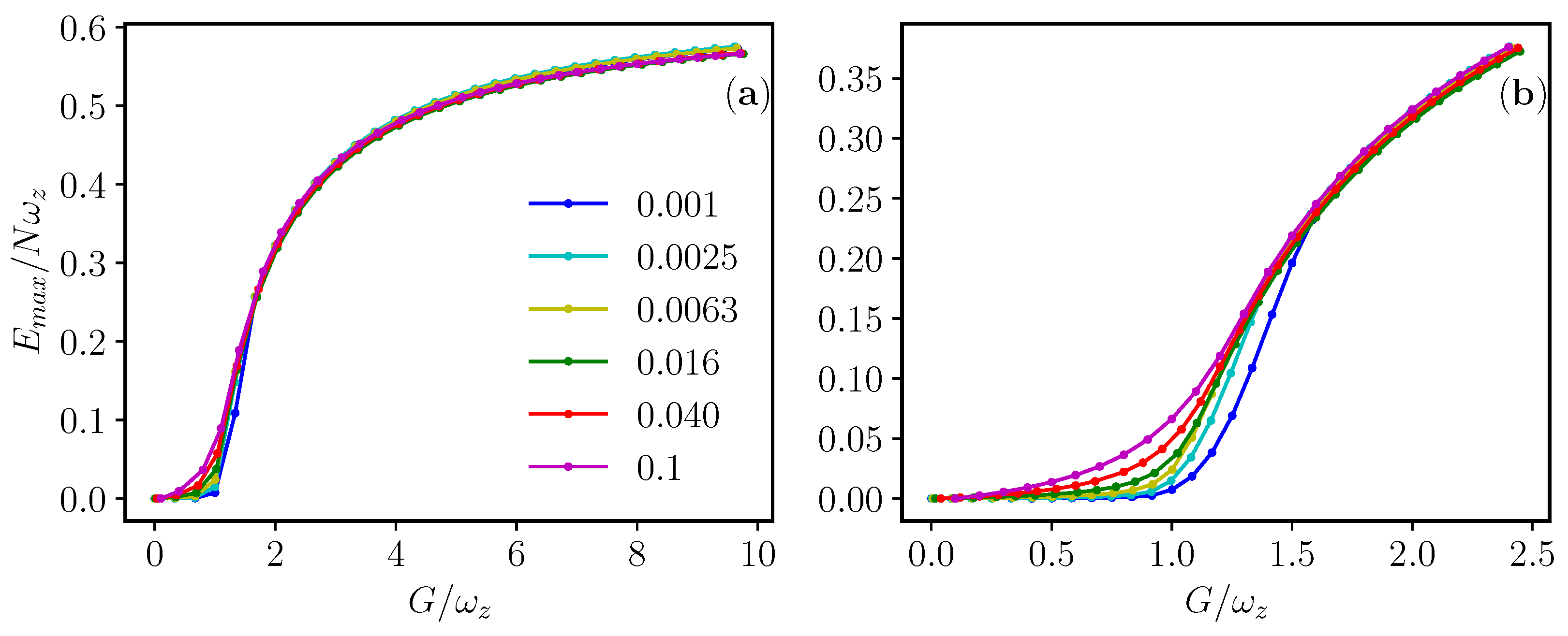 Batteries 09 00197 g005
