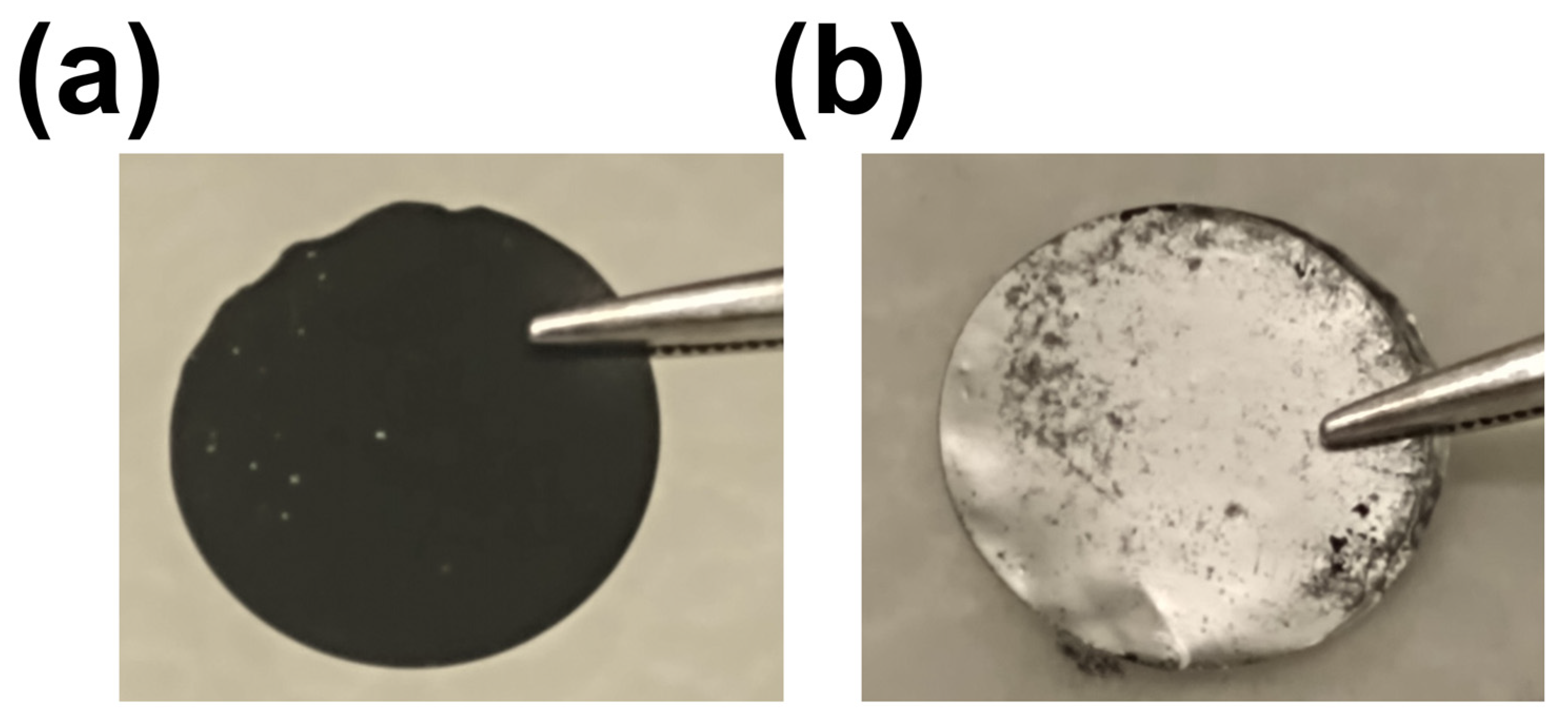 Batteries 09 00199 g007