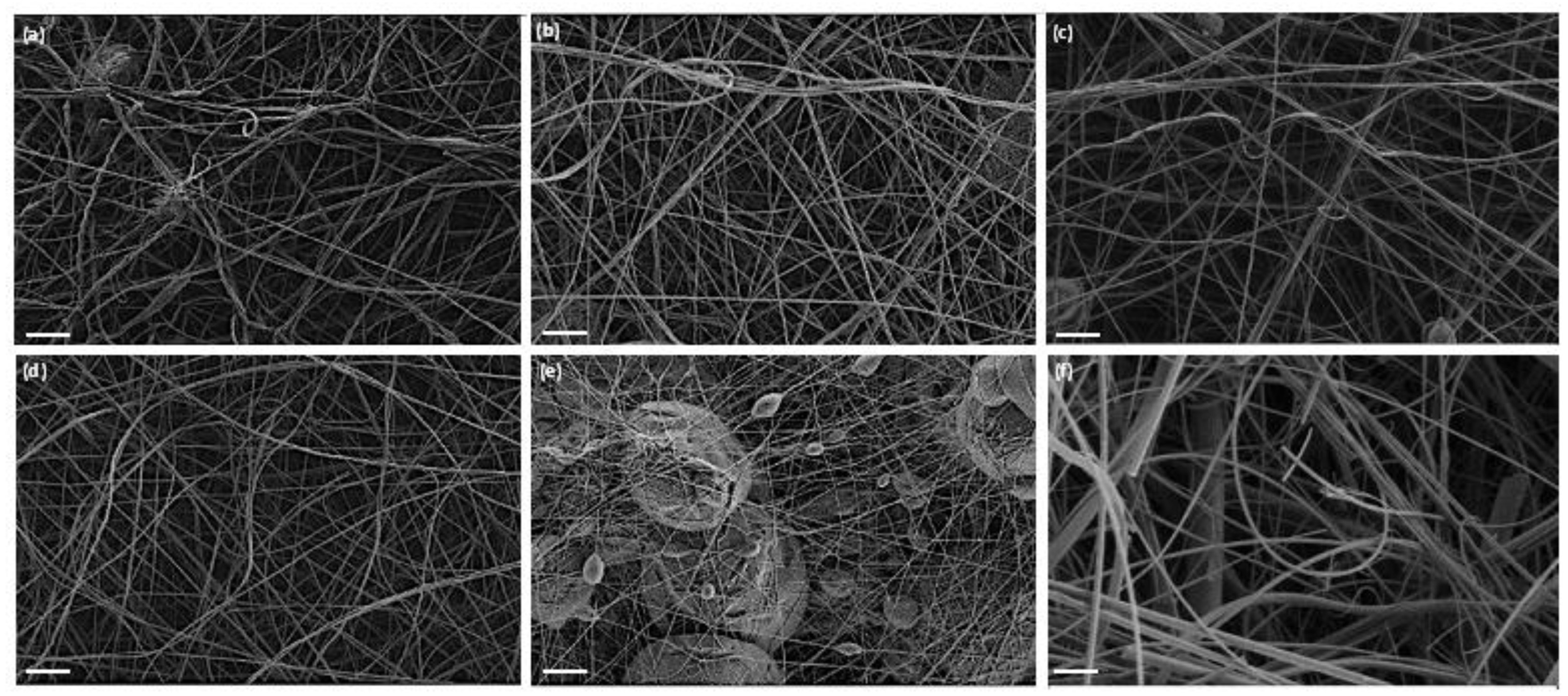 Batteries 09 00201 g002
