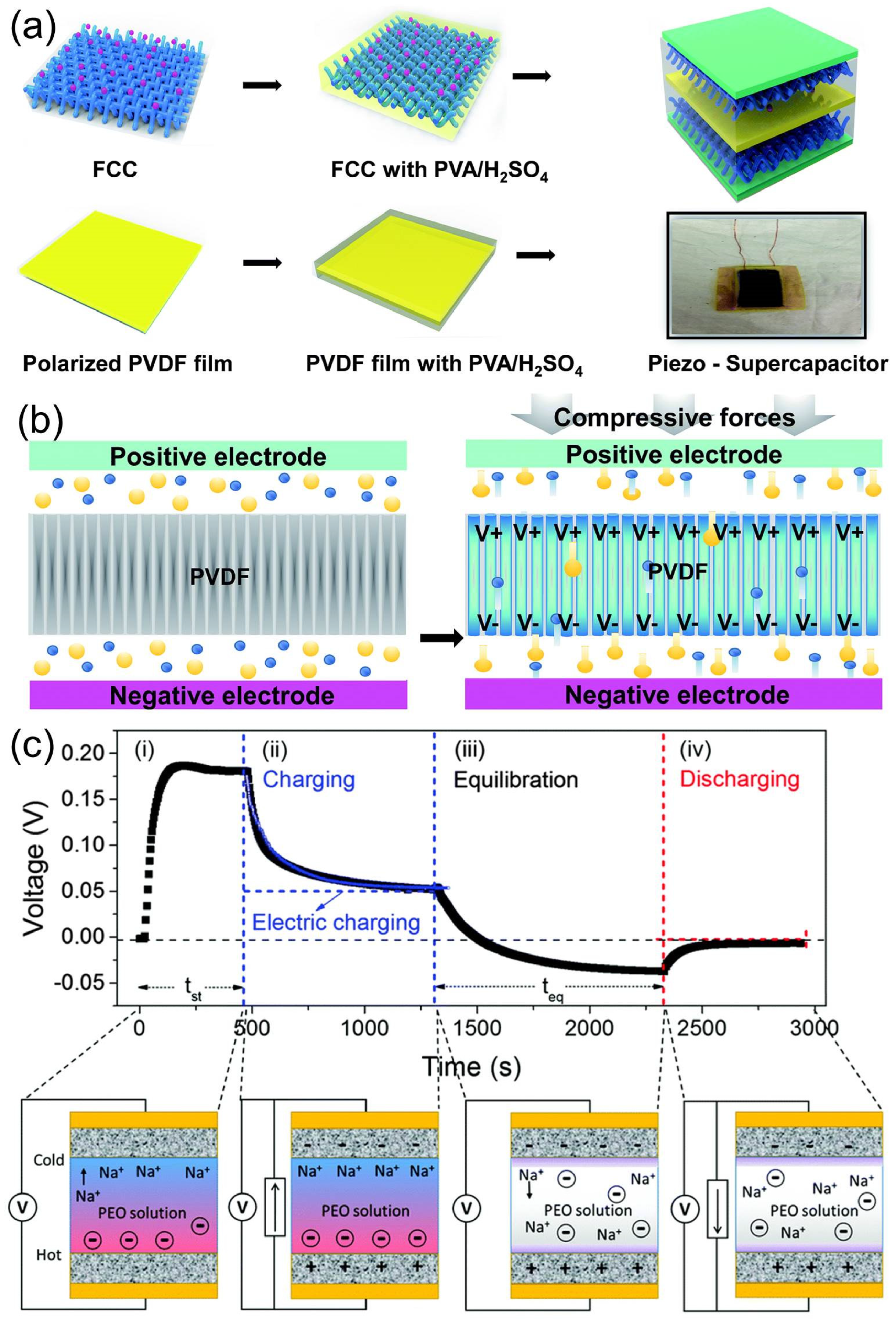 Batteries 09 00202 g012