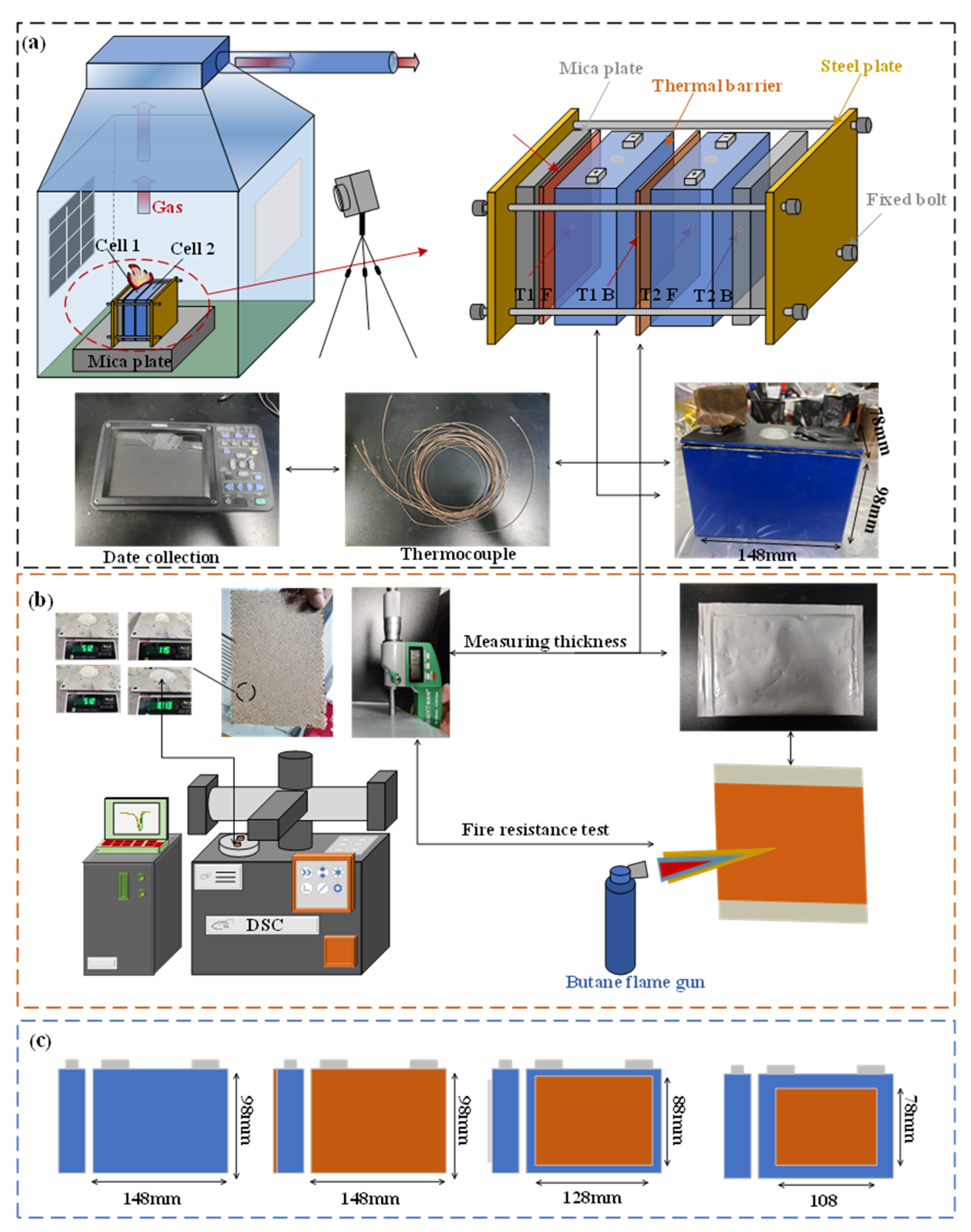 Batteries 09 00206 g002