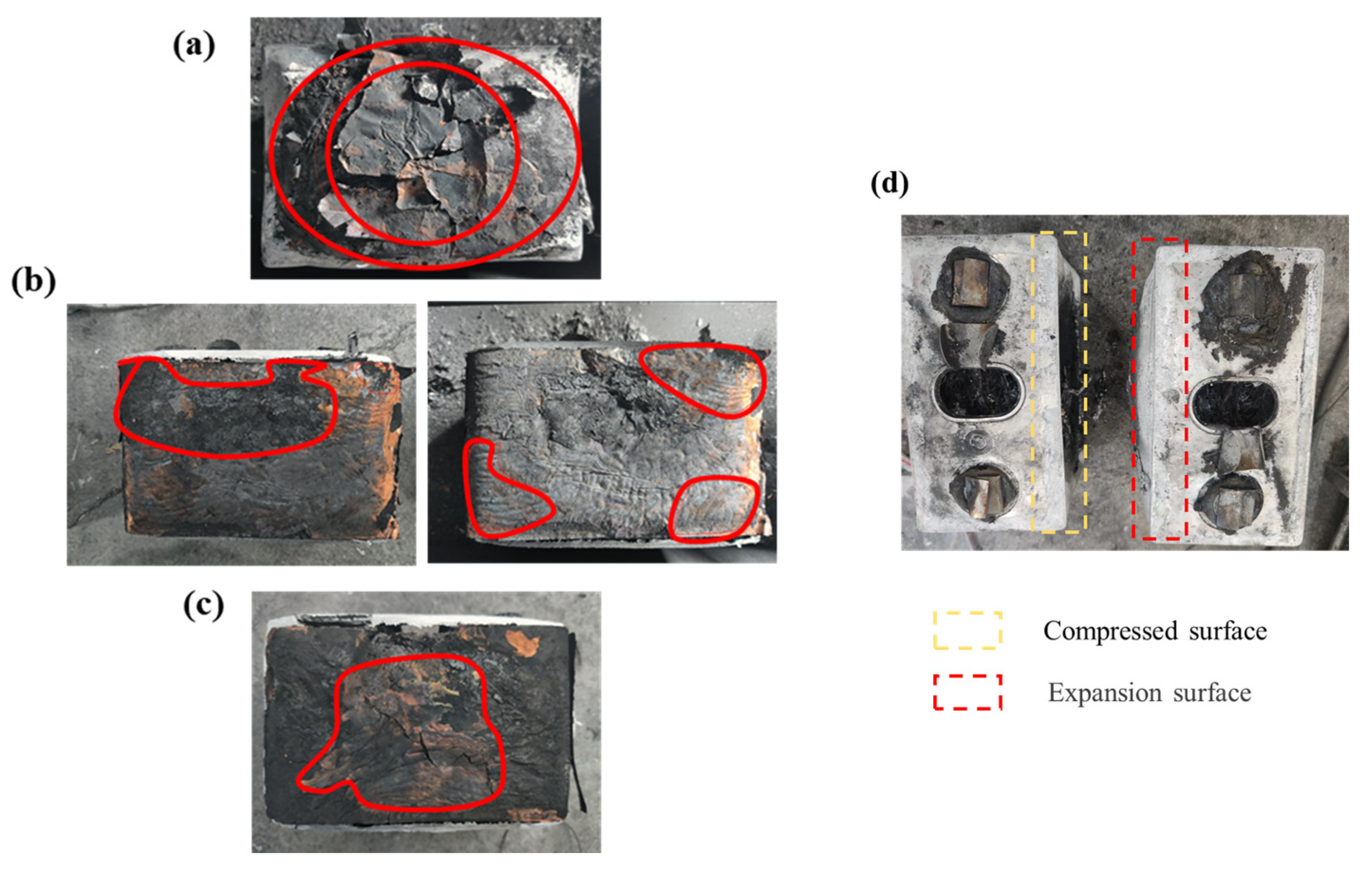Batteries 09 00206 g009