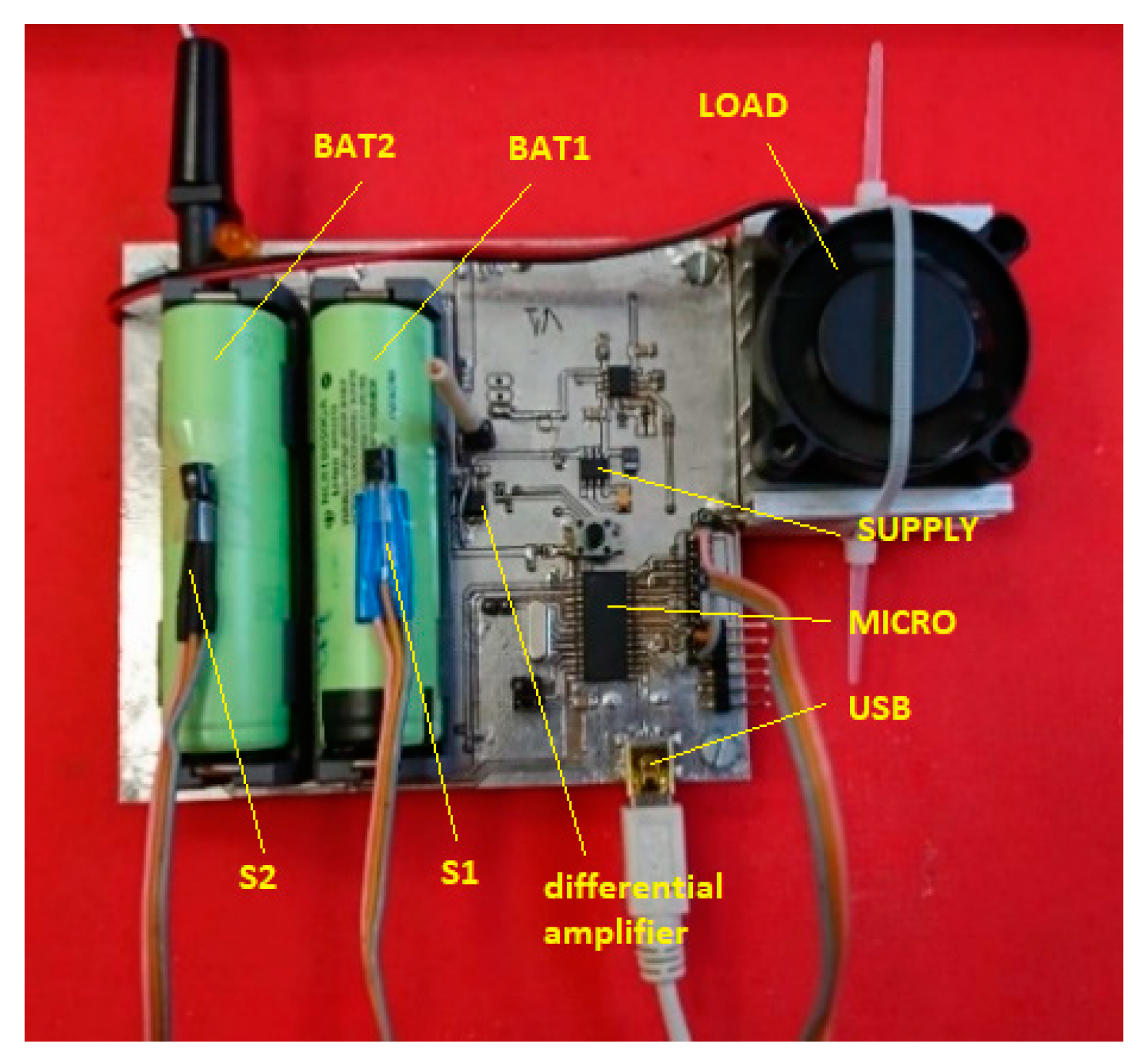 Batteries 09 00214 g007