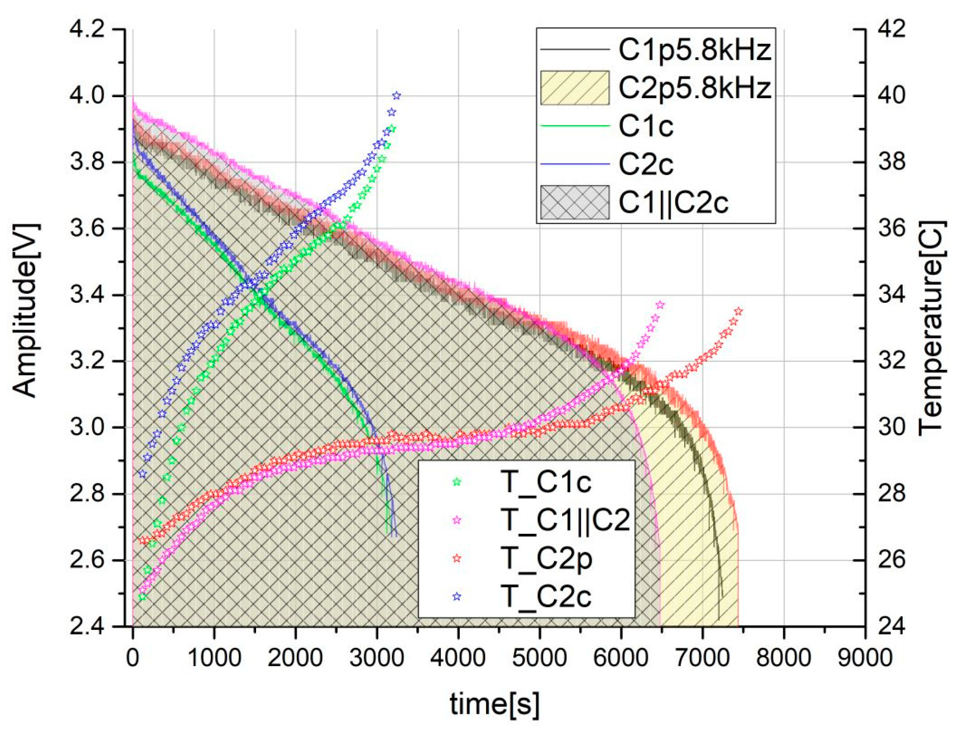 Batteries 09 00214 g010b