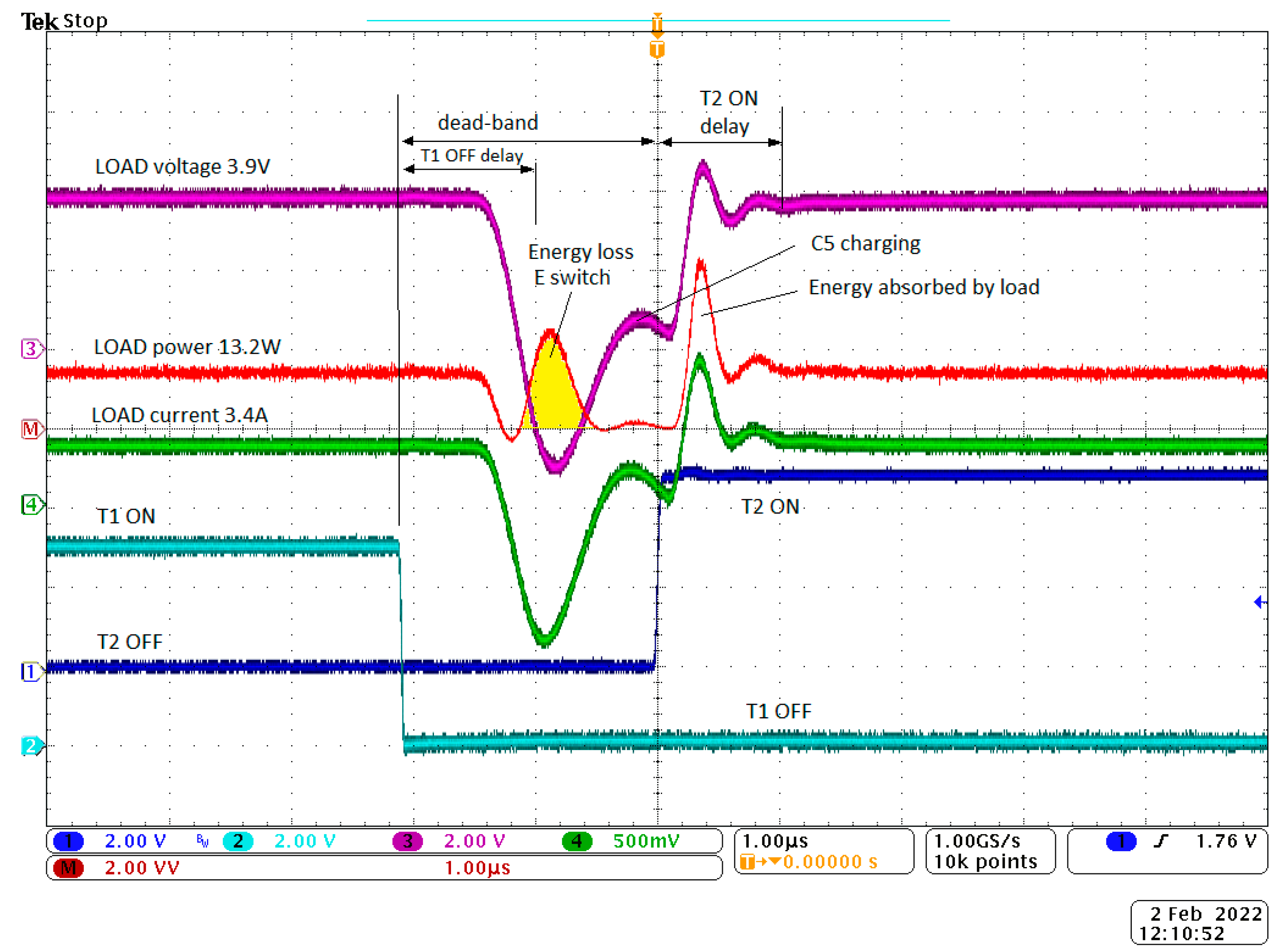 Batteries 09 00214 g011