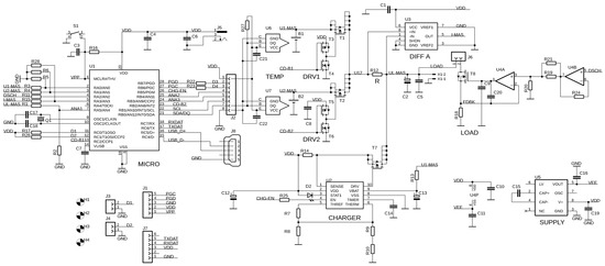 Batteries 09 00214 g0a1
