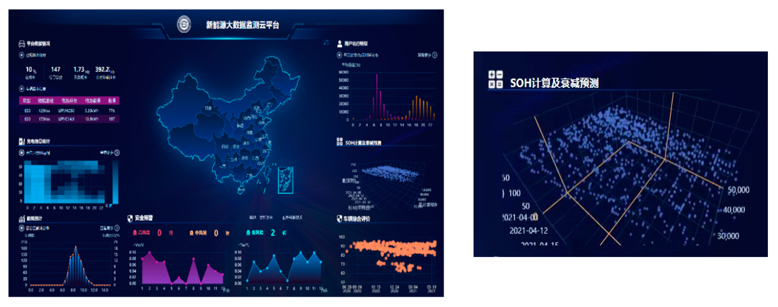 Batteries 09 00216 g010