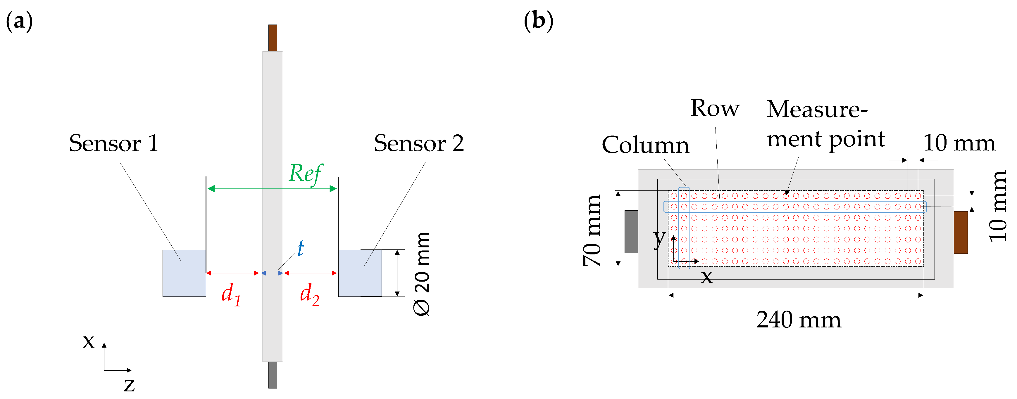 Batteries 09 00218 g004
