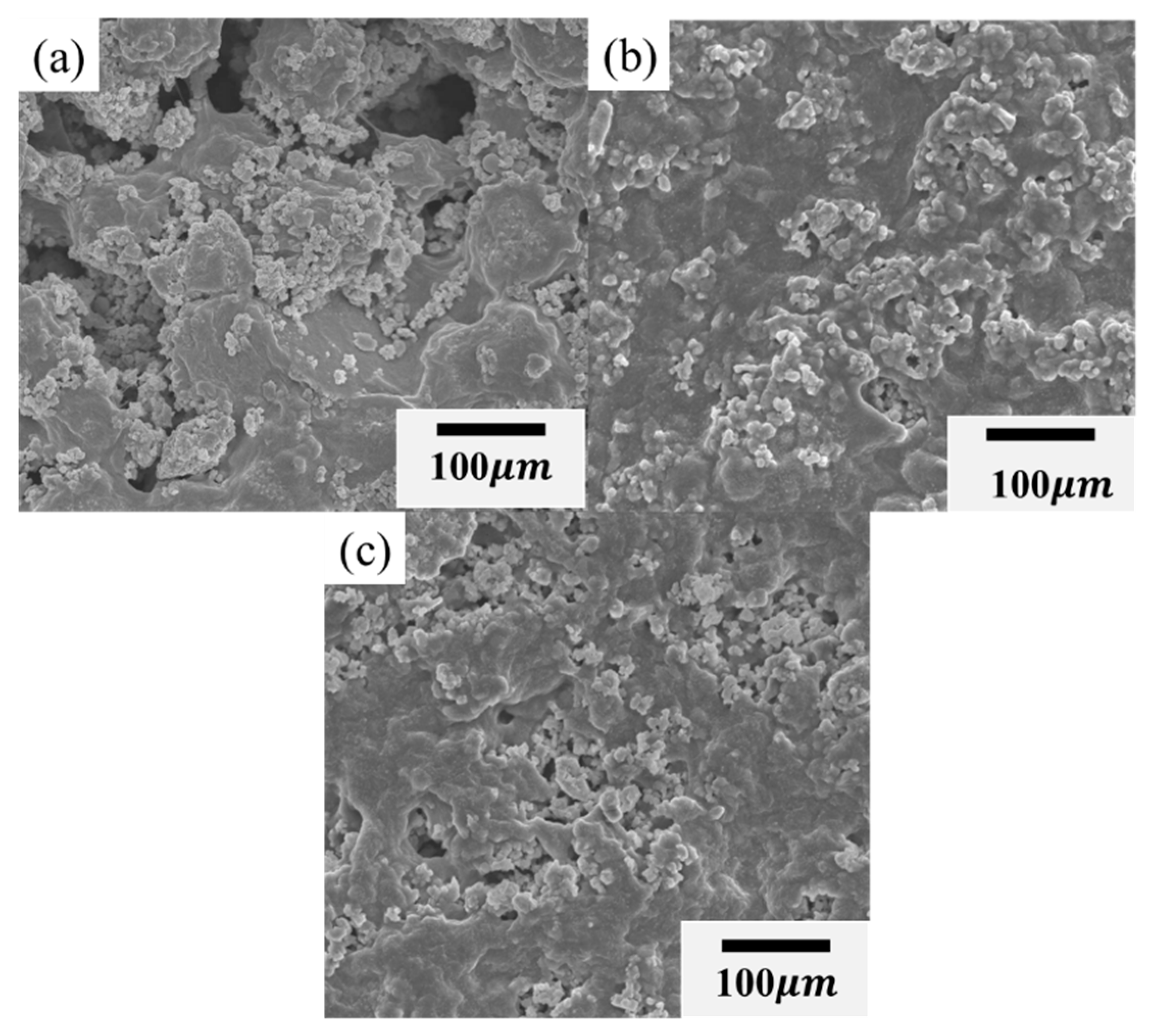 Batteries 09 00236 g002