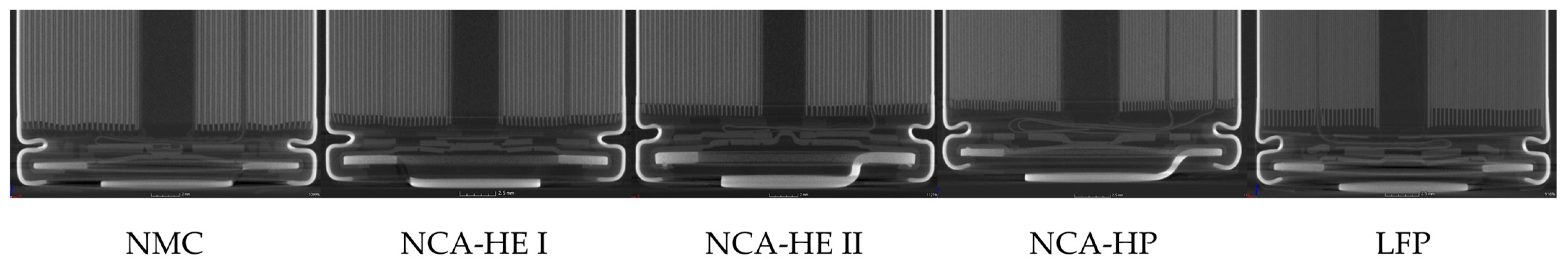 Batteries 09 00237 g004 Batteries 09 00237 g004
