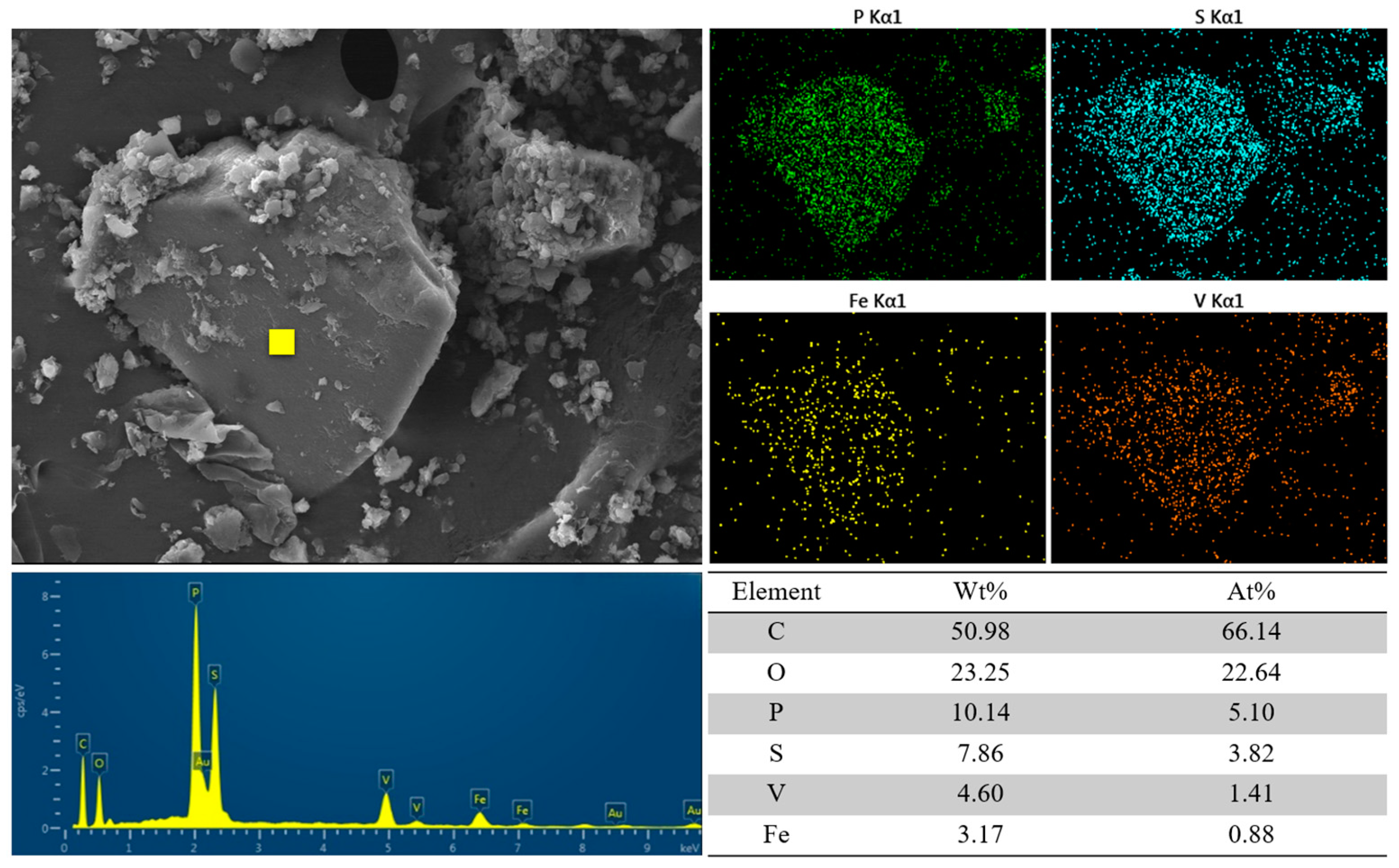 Batteries 09 00240 g009