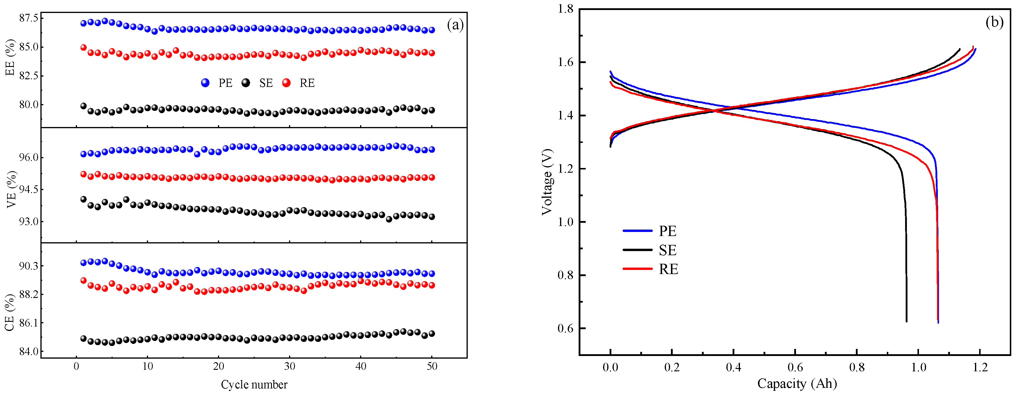Batteries 09 00240 g012