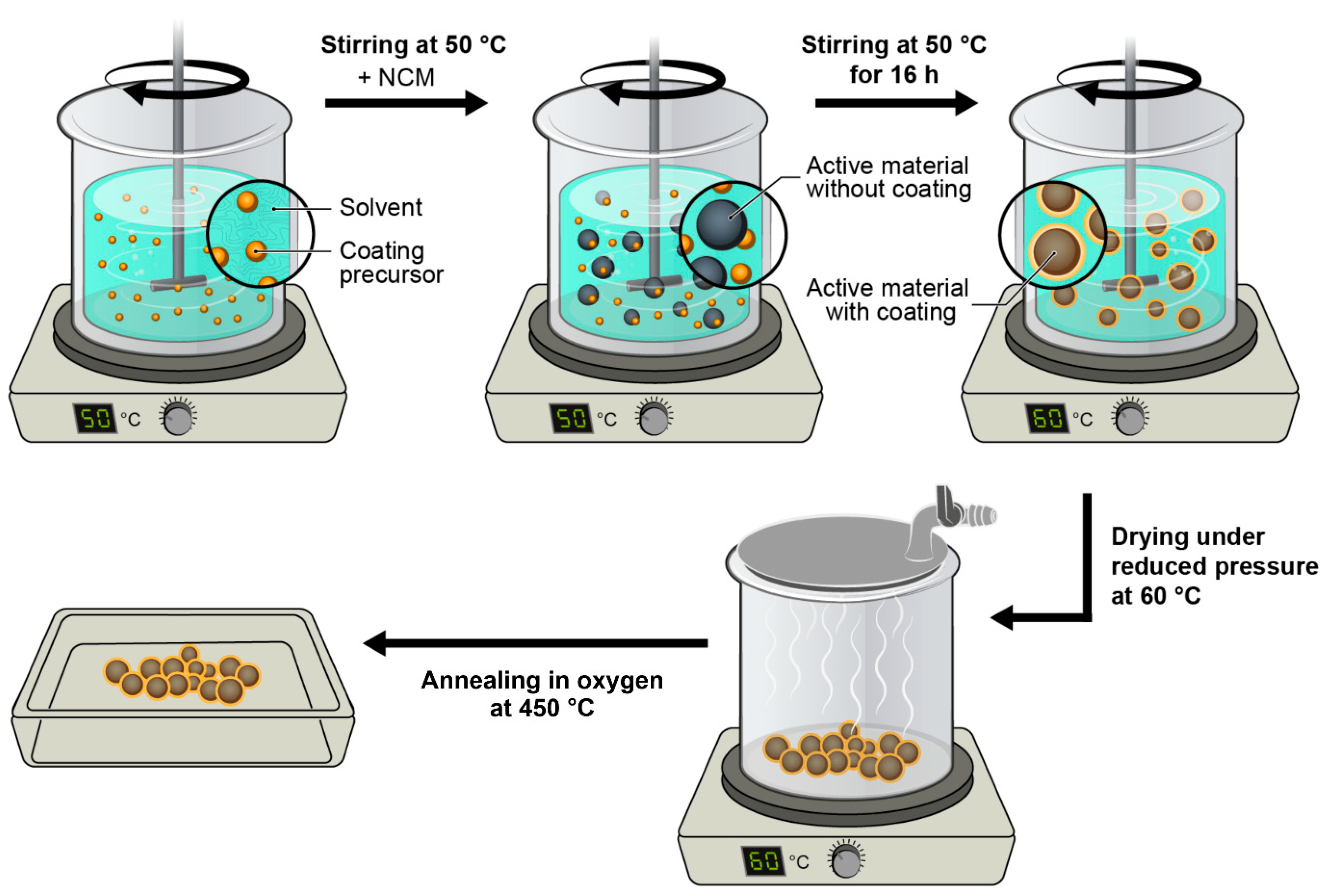 Batteries 09 00245 g008
