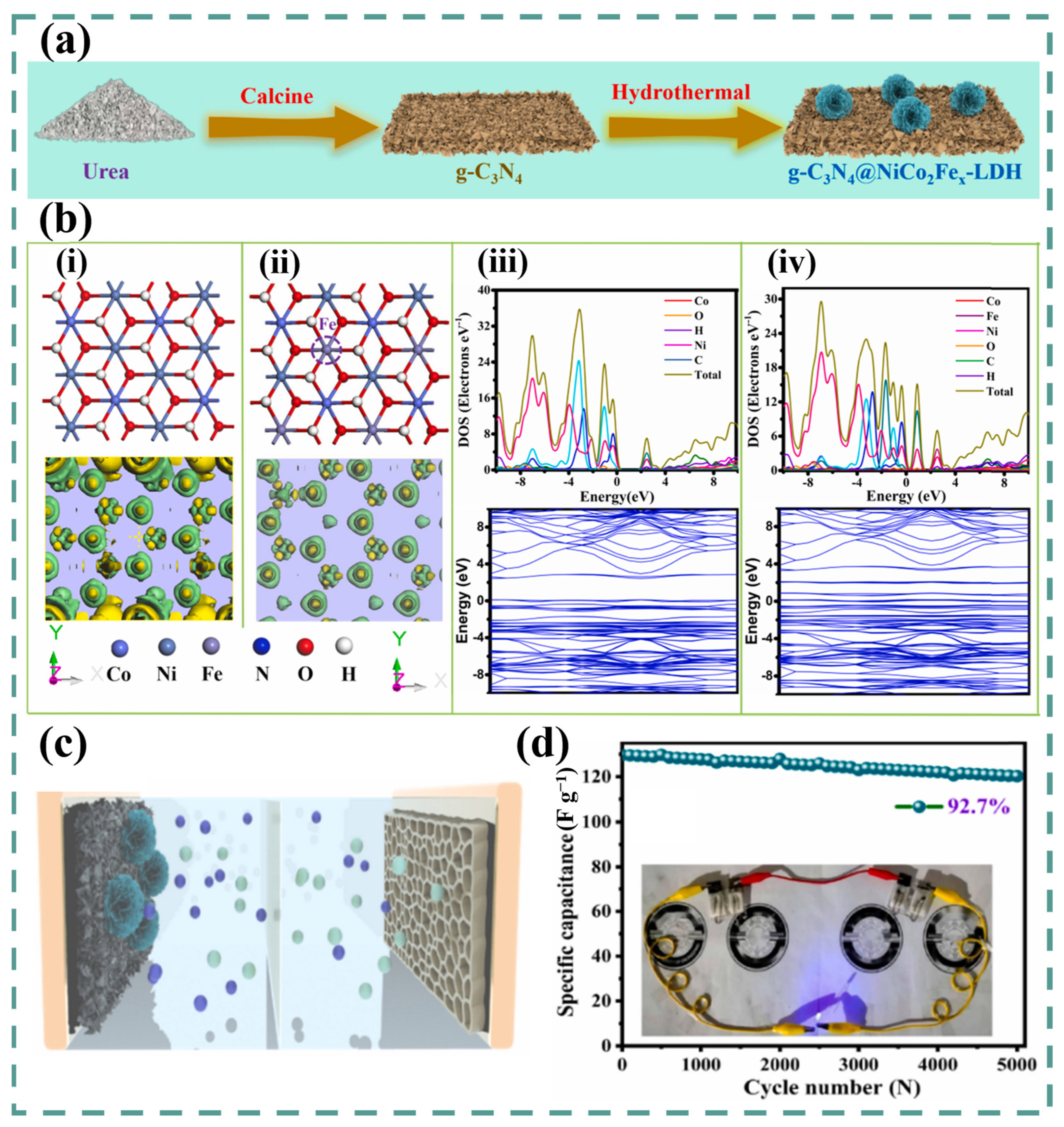 Batteries 09 00259 g016