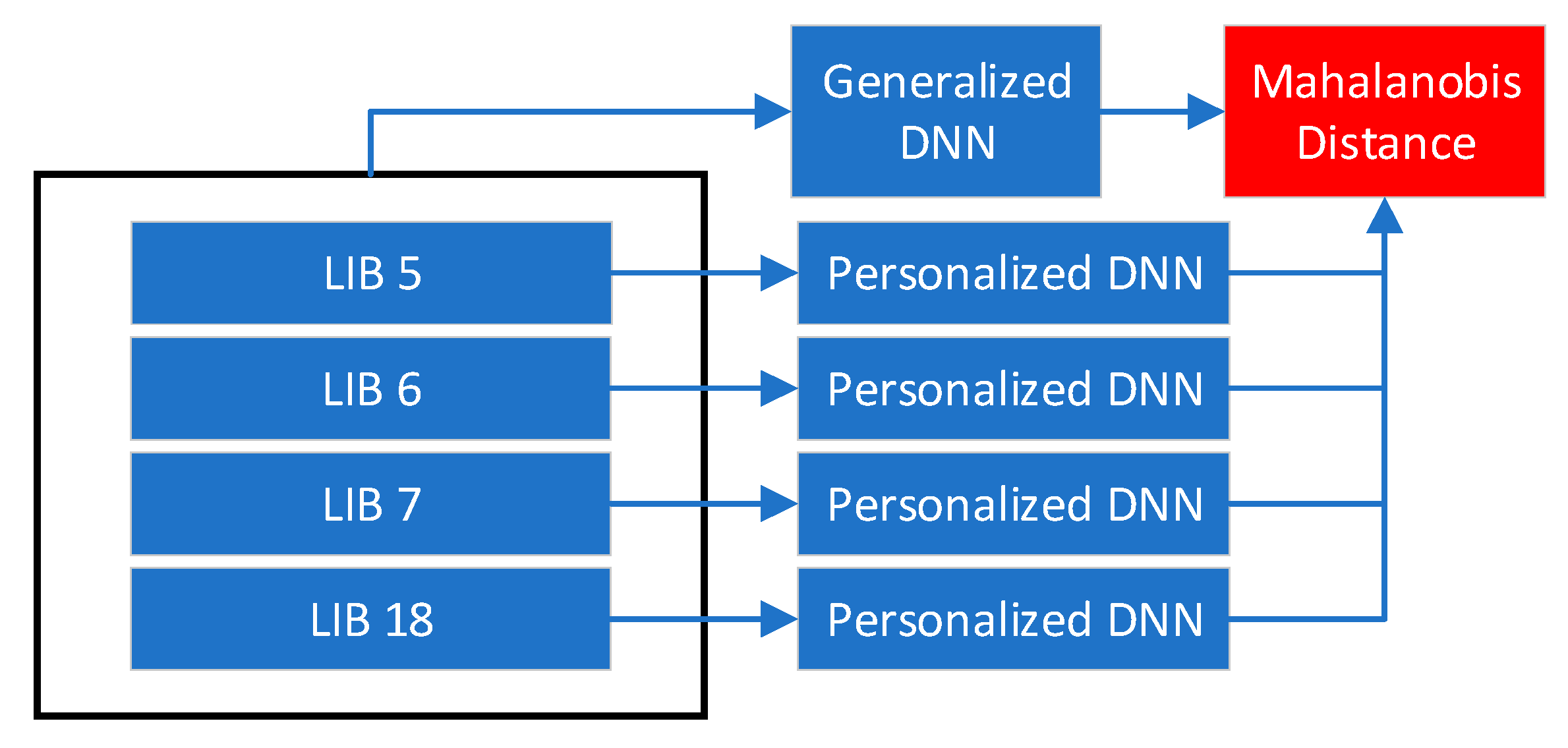 Batteries 09 00264 g006