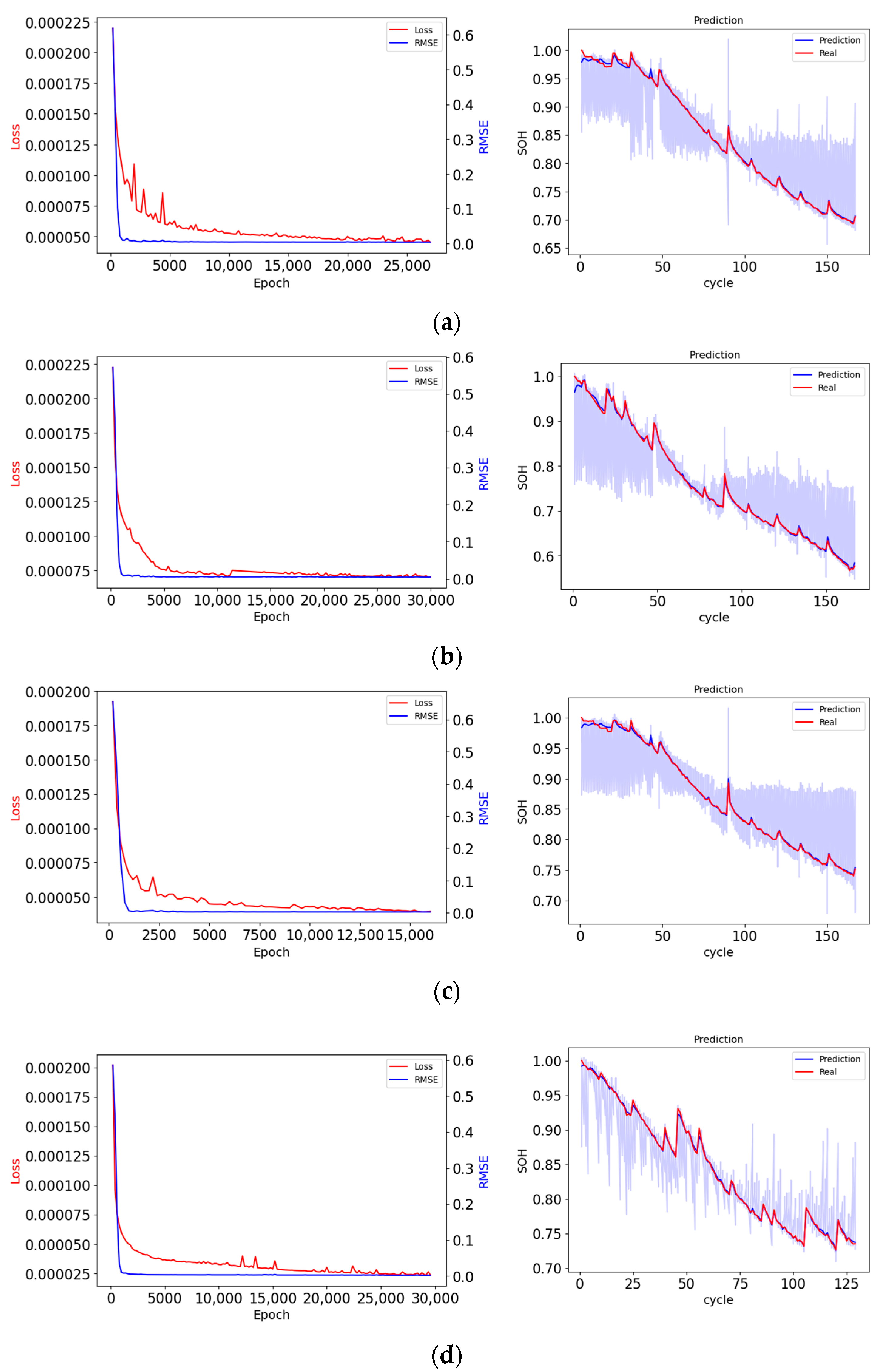 Batteries 09 00264 g008