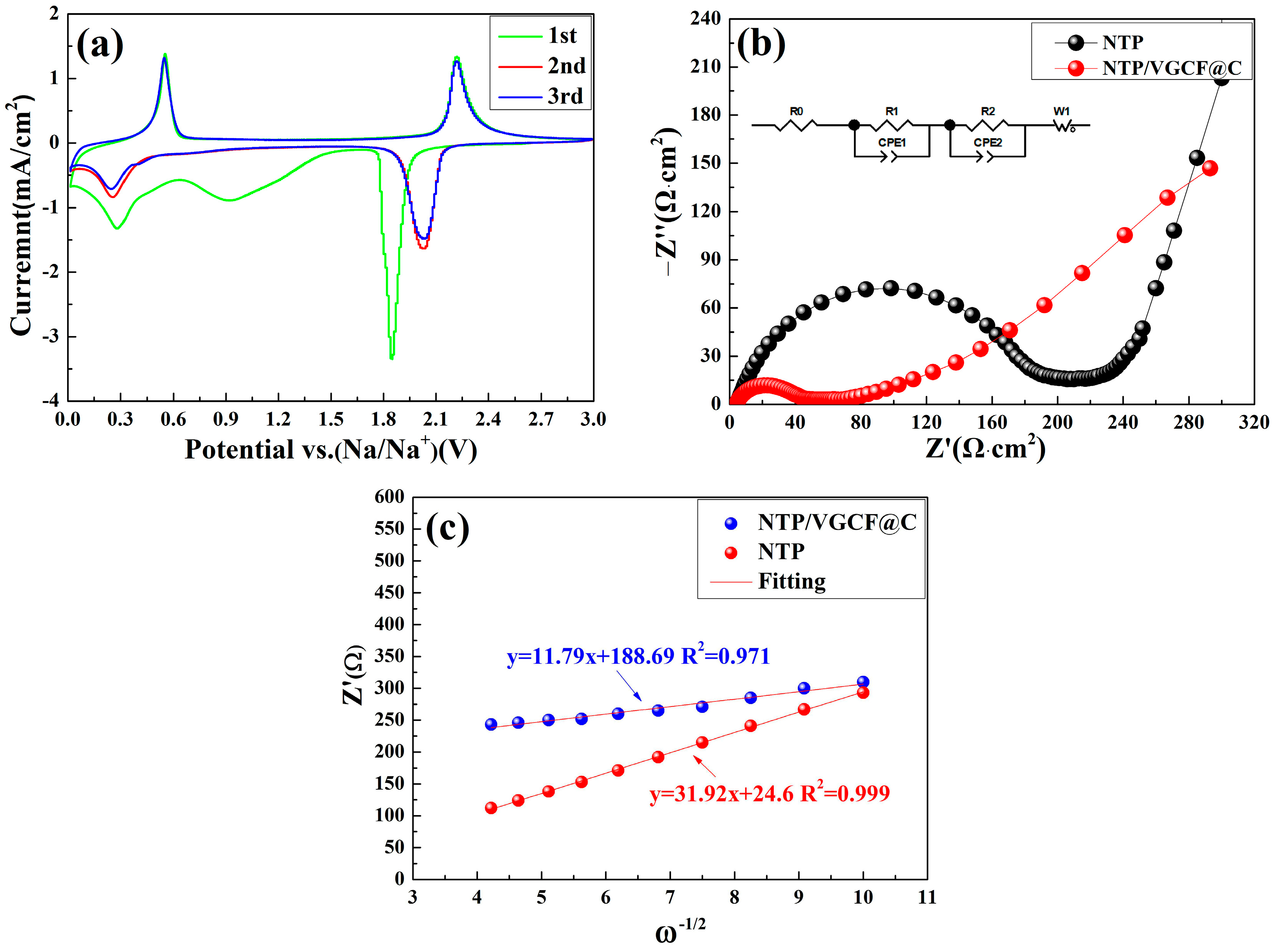 Batteries 09 00265 g005