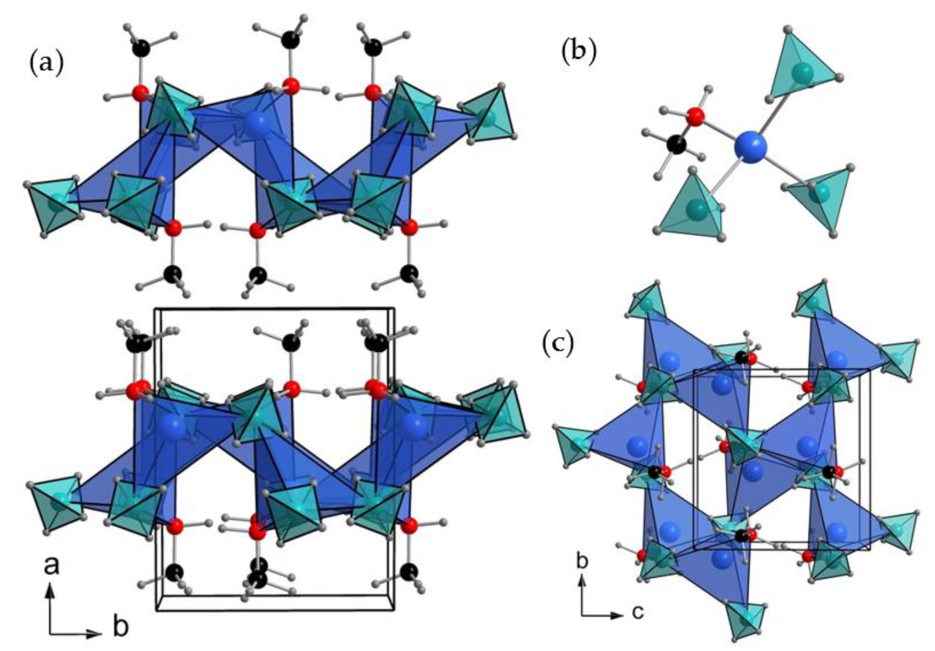 Batteries 09 00269 g007