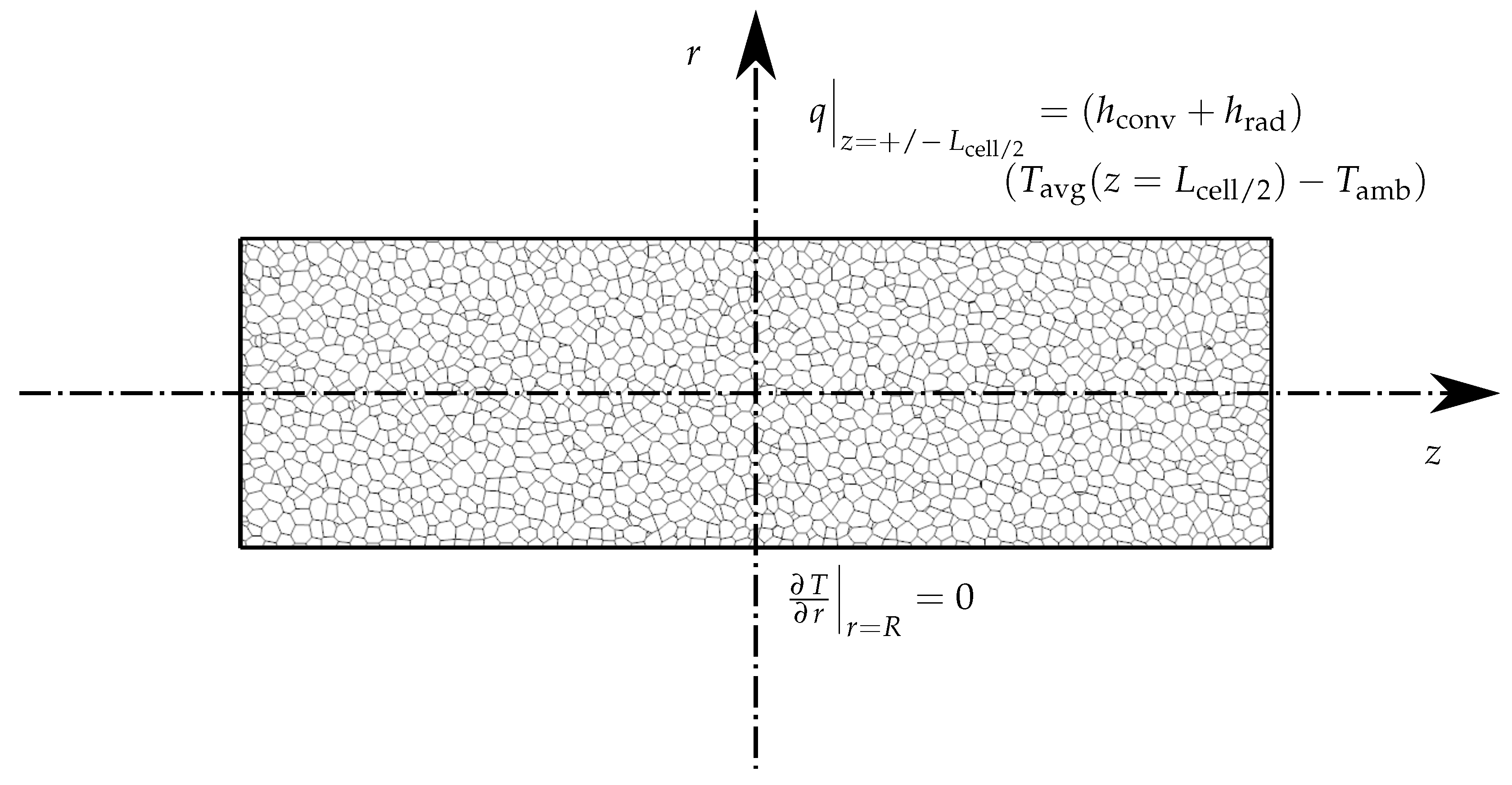 Batteries 09 00274 g005