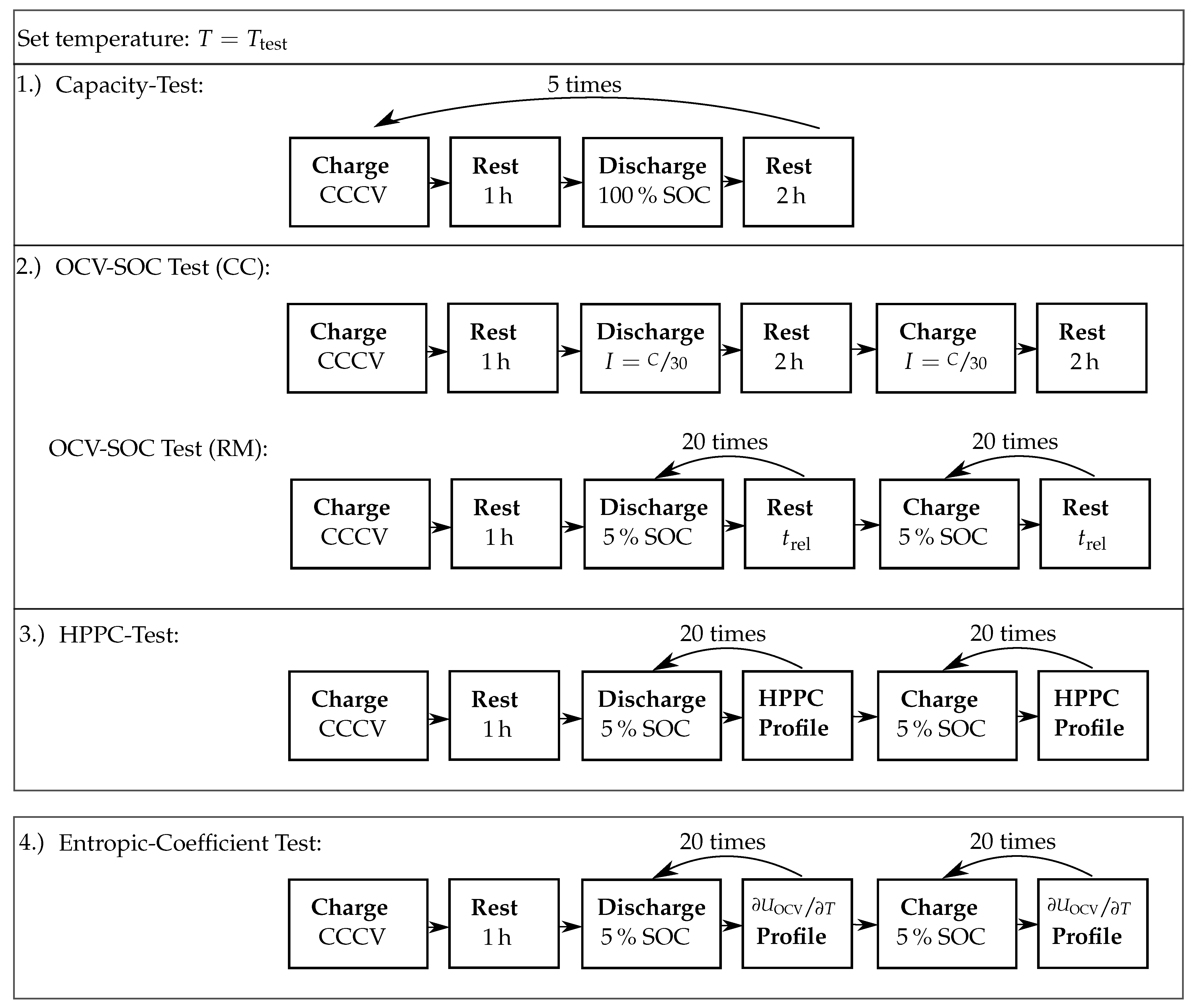 Batteries 09 00274 g0a2