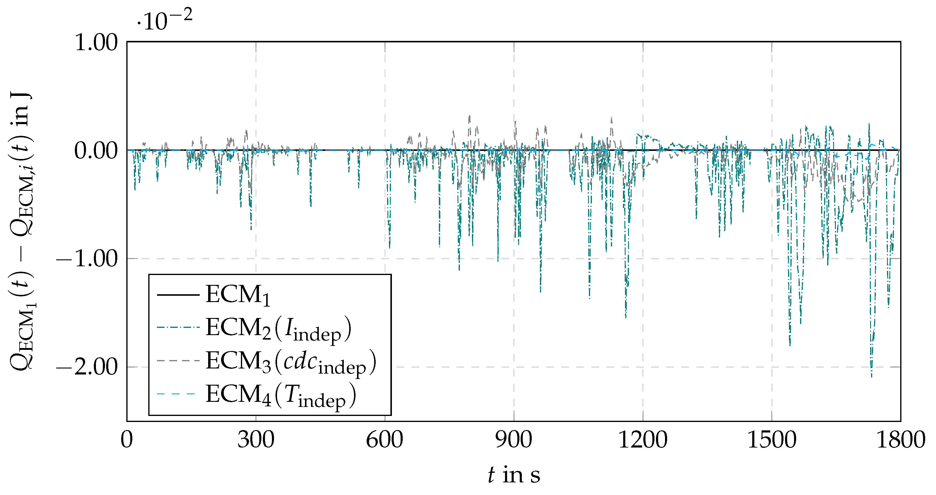 Batteries 09 00274 g0a4