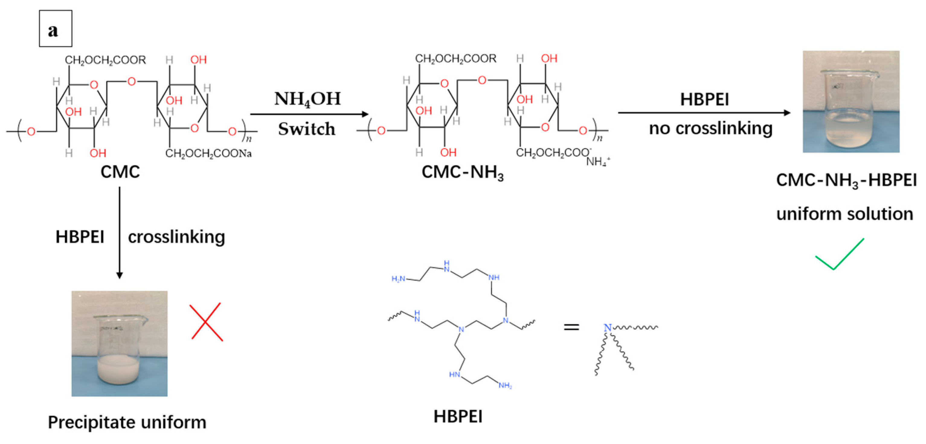 Batteries 09 00276 g001a Batteries 09 00276 g001a