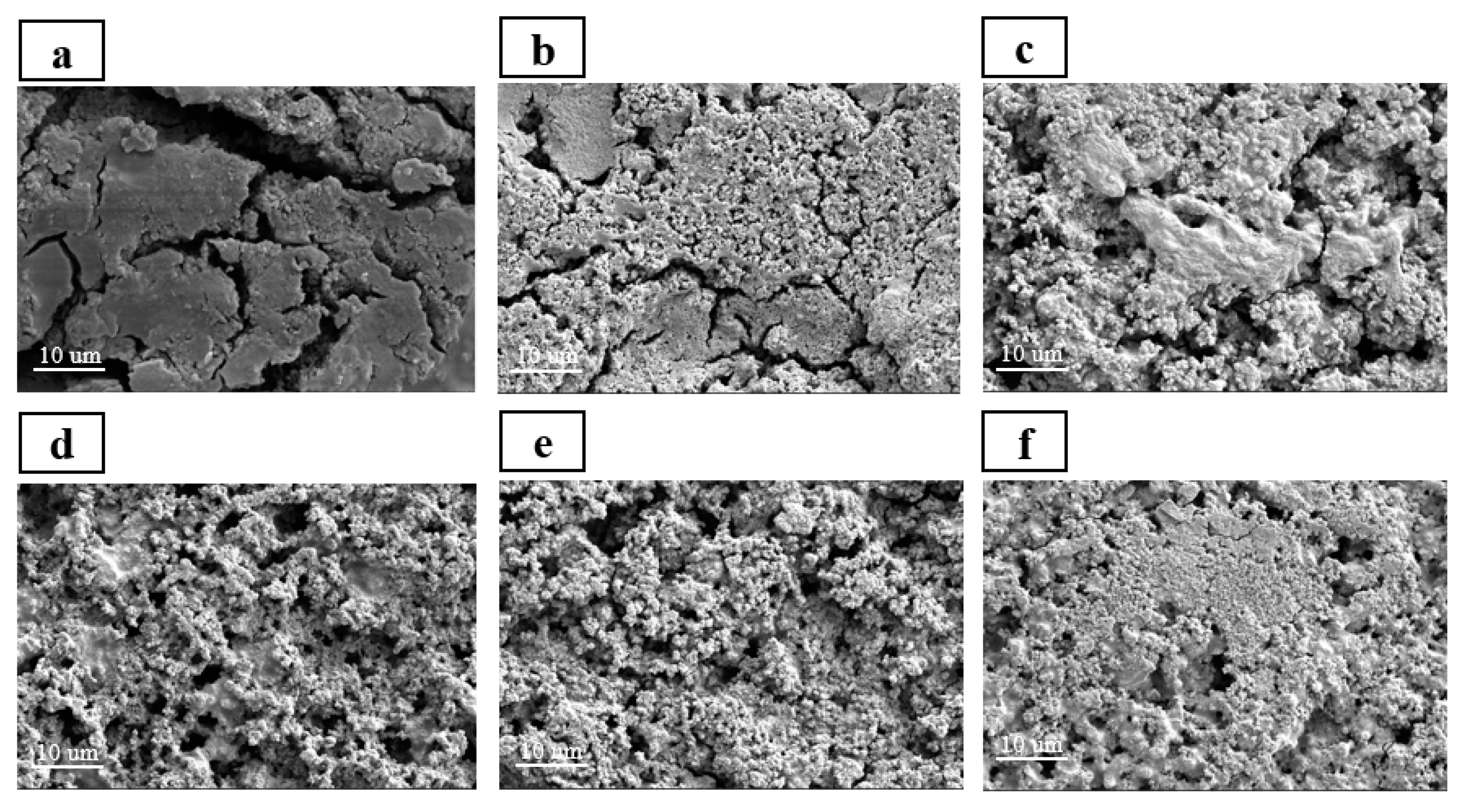 Batteries 09 00276 g010 Batteries 09 00276 g010