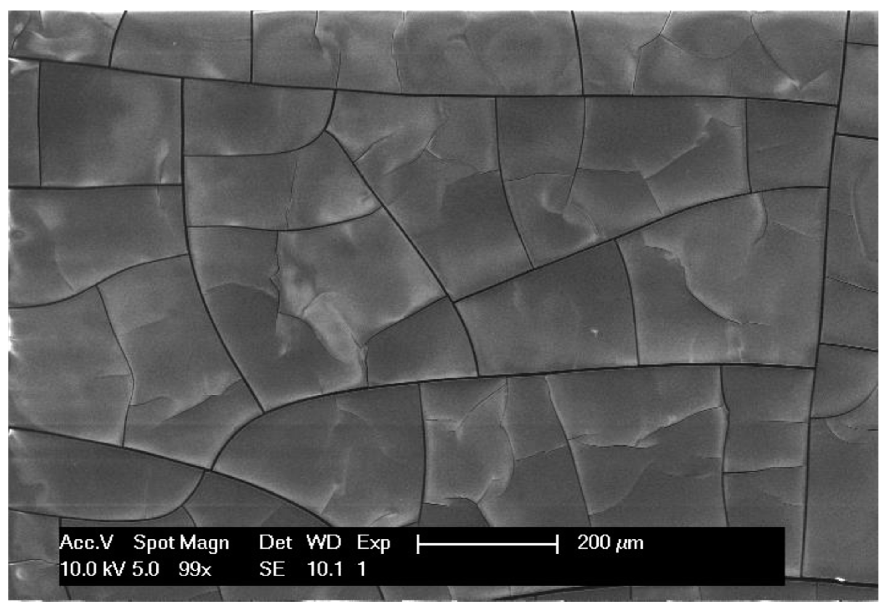 Batteries 09 00282 g003