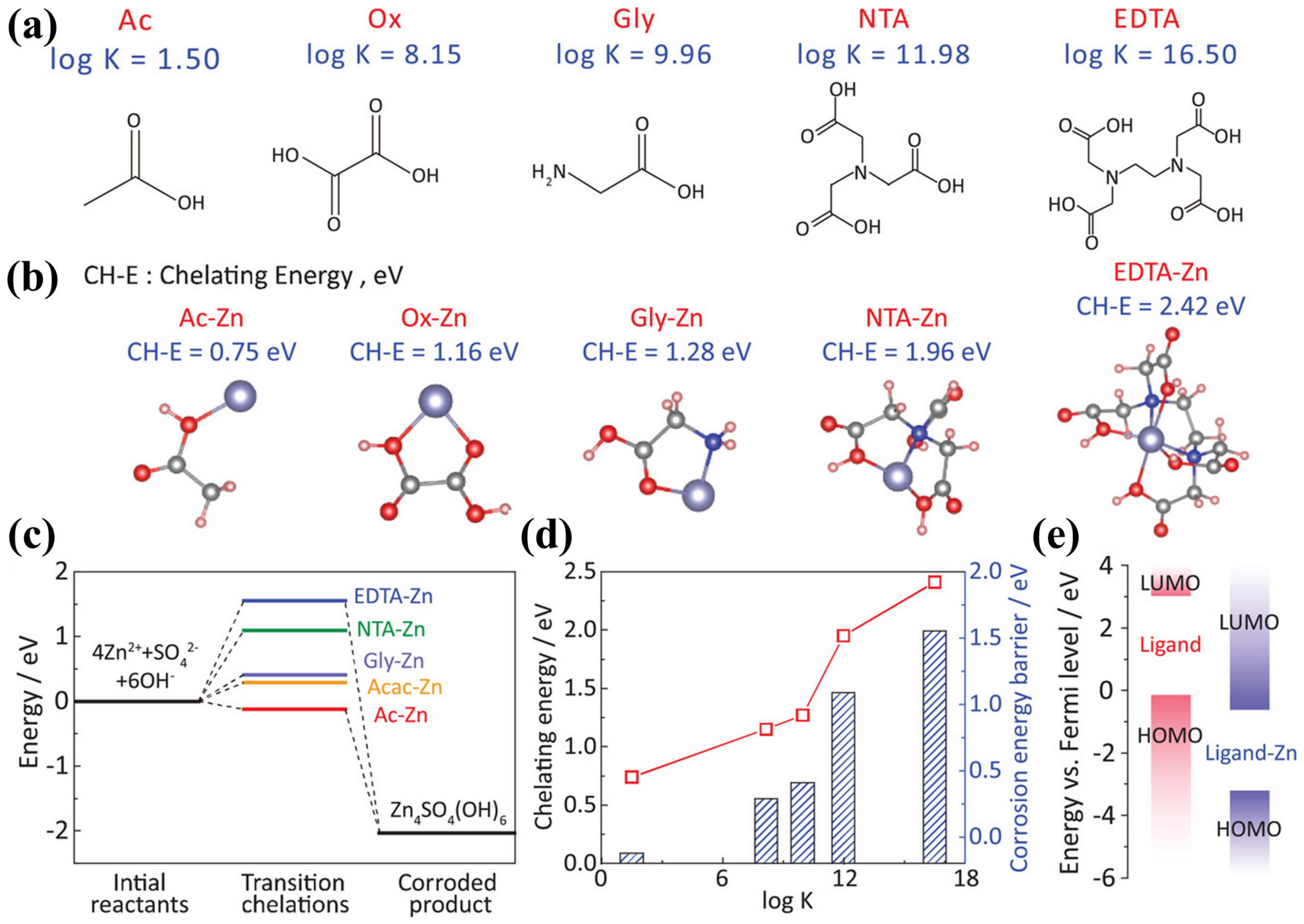 Batteries 09 00284 g009
