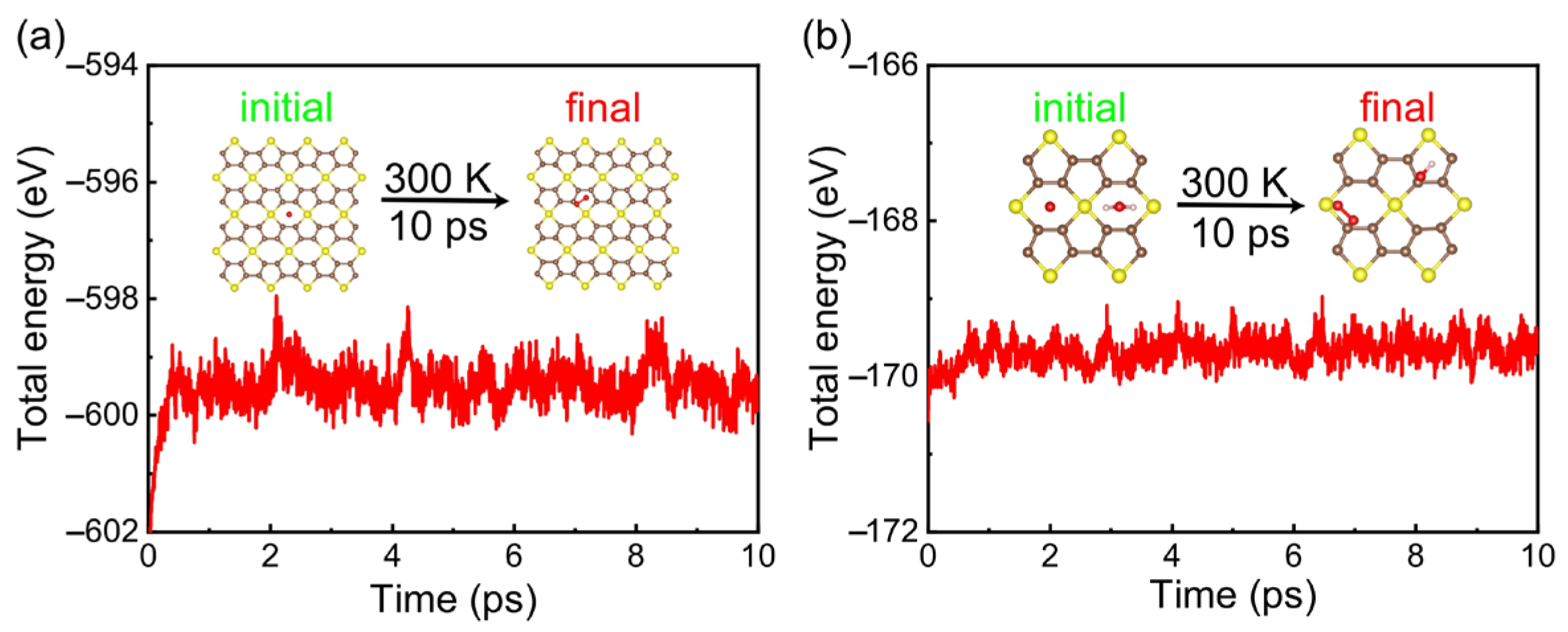 Batteries 09 00288 g002