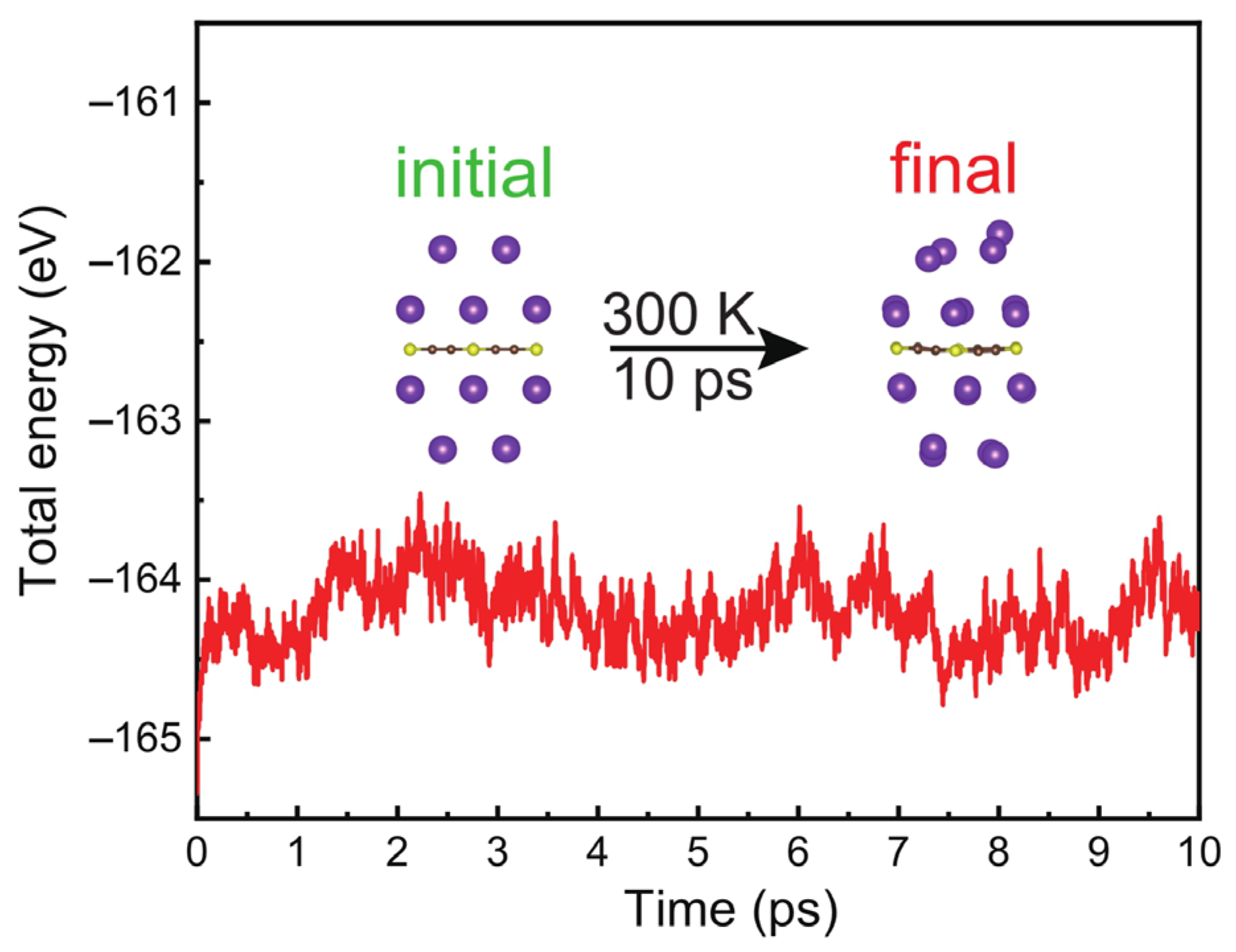 Batteries 09 00288 g007