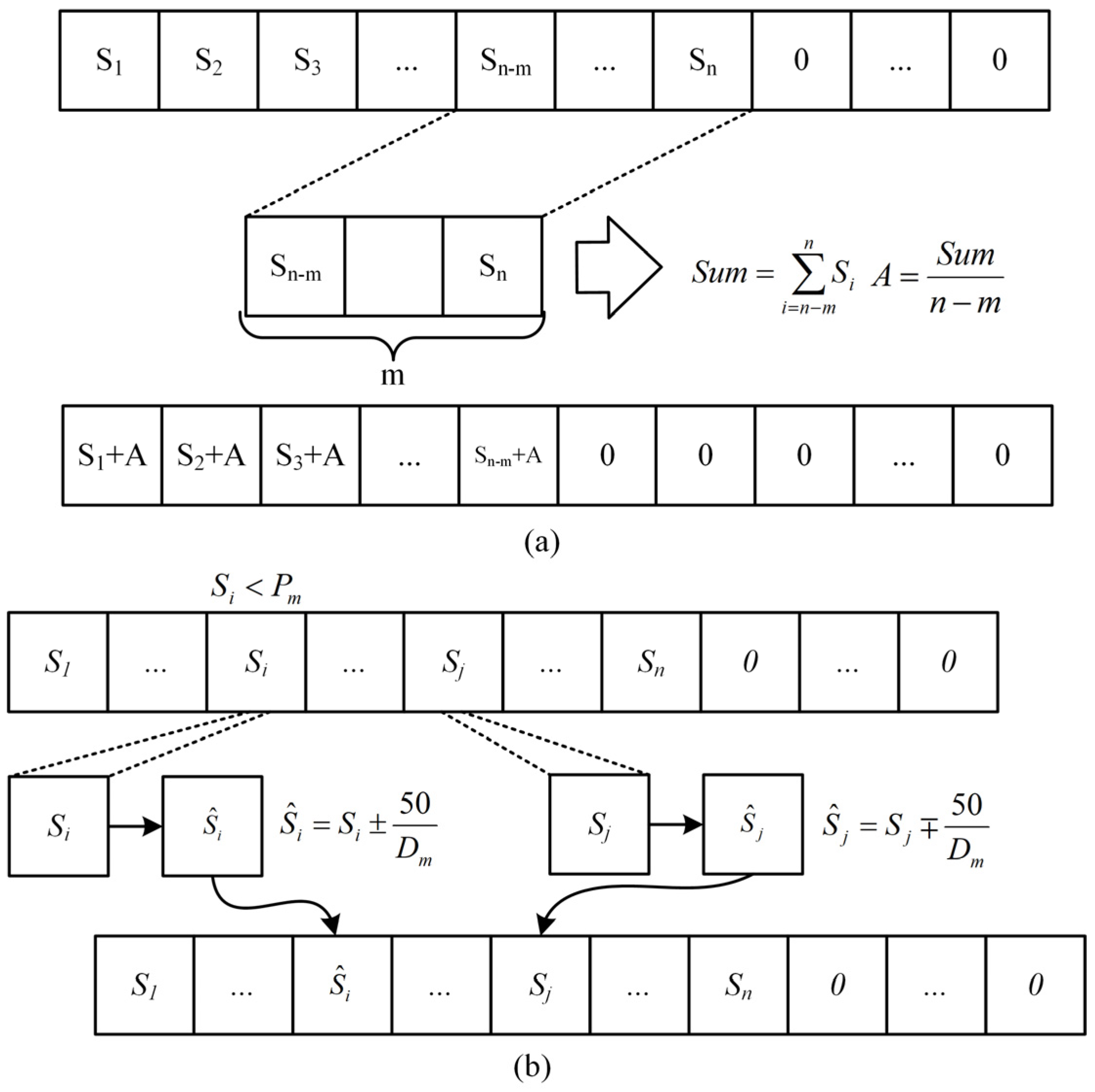 Batteries 09 00291 g008 Batteries 09 00291 g008