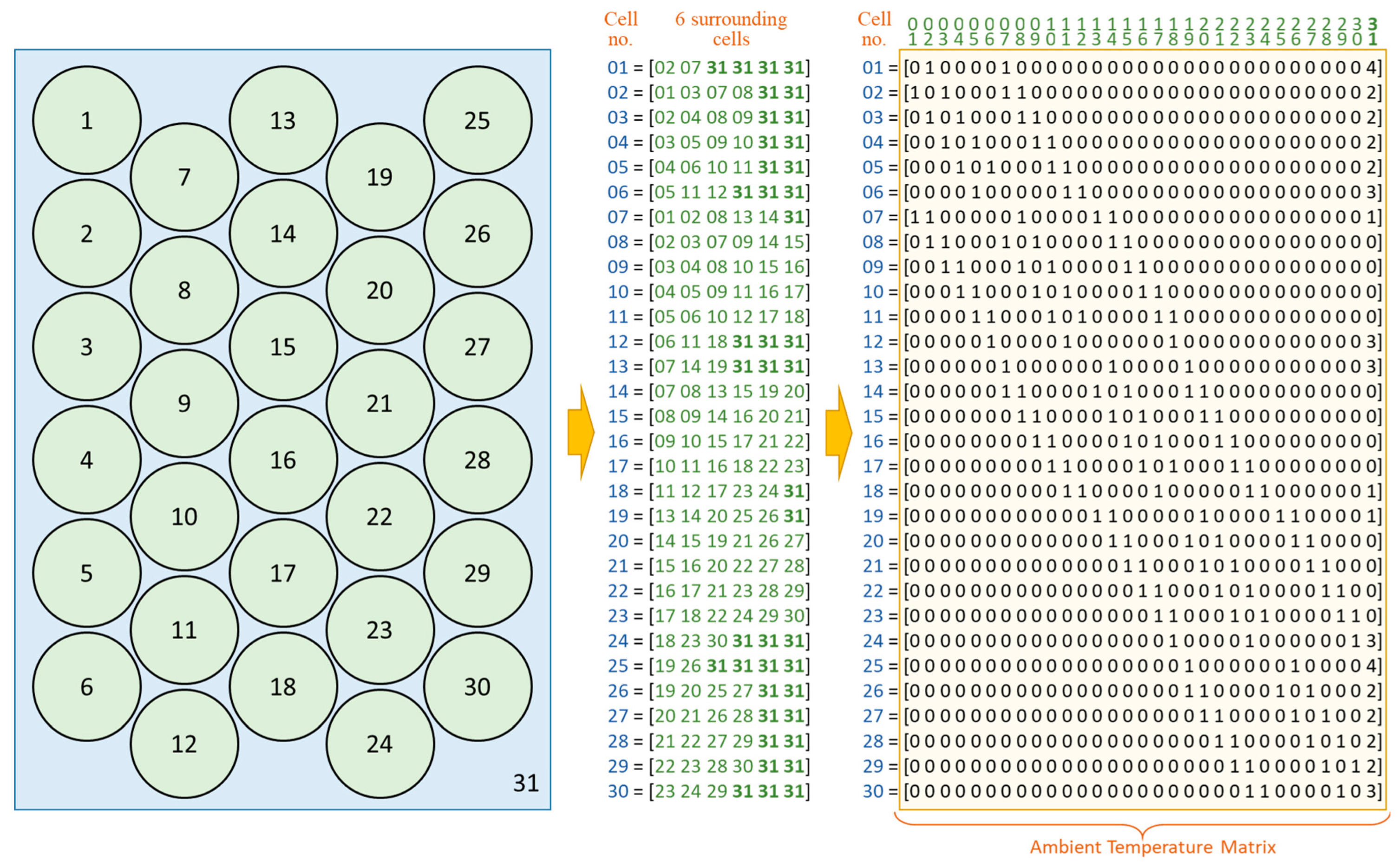 Batteries 09 00294 g002