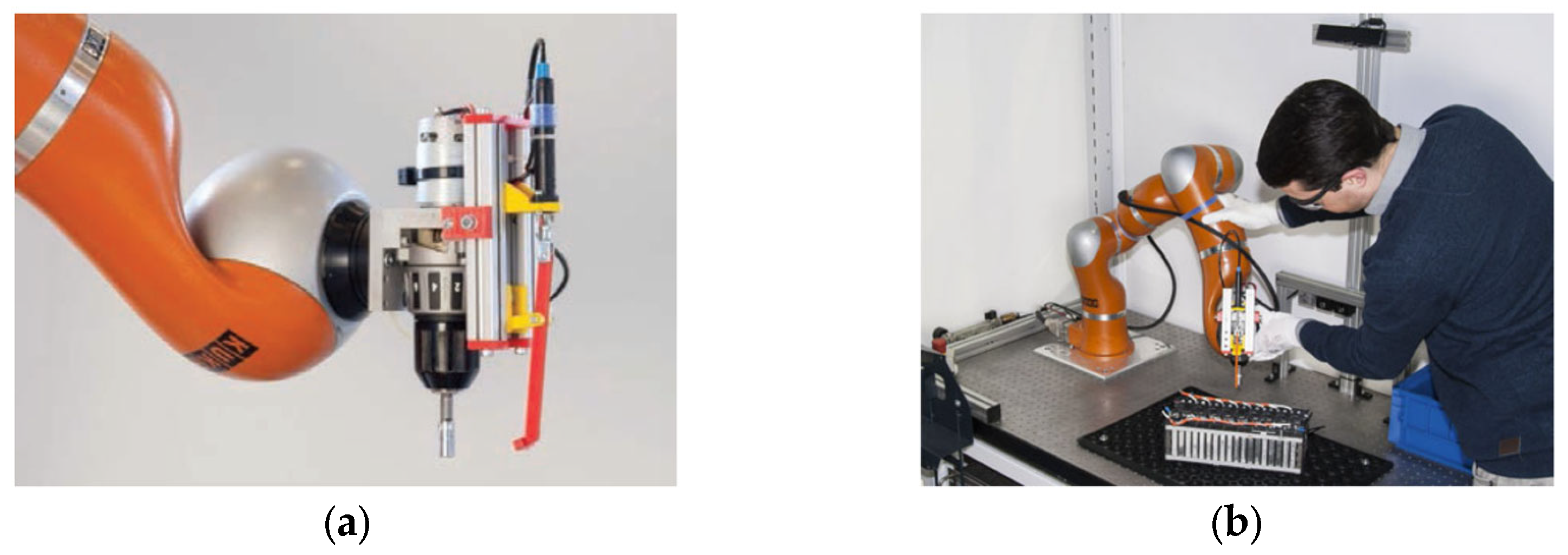 Batteries 09 00297 g014 Batteries 09 00297 g014