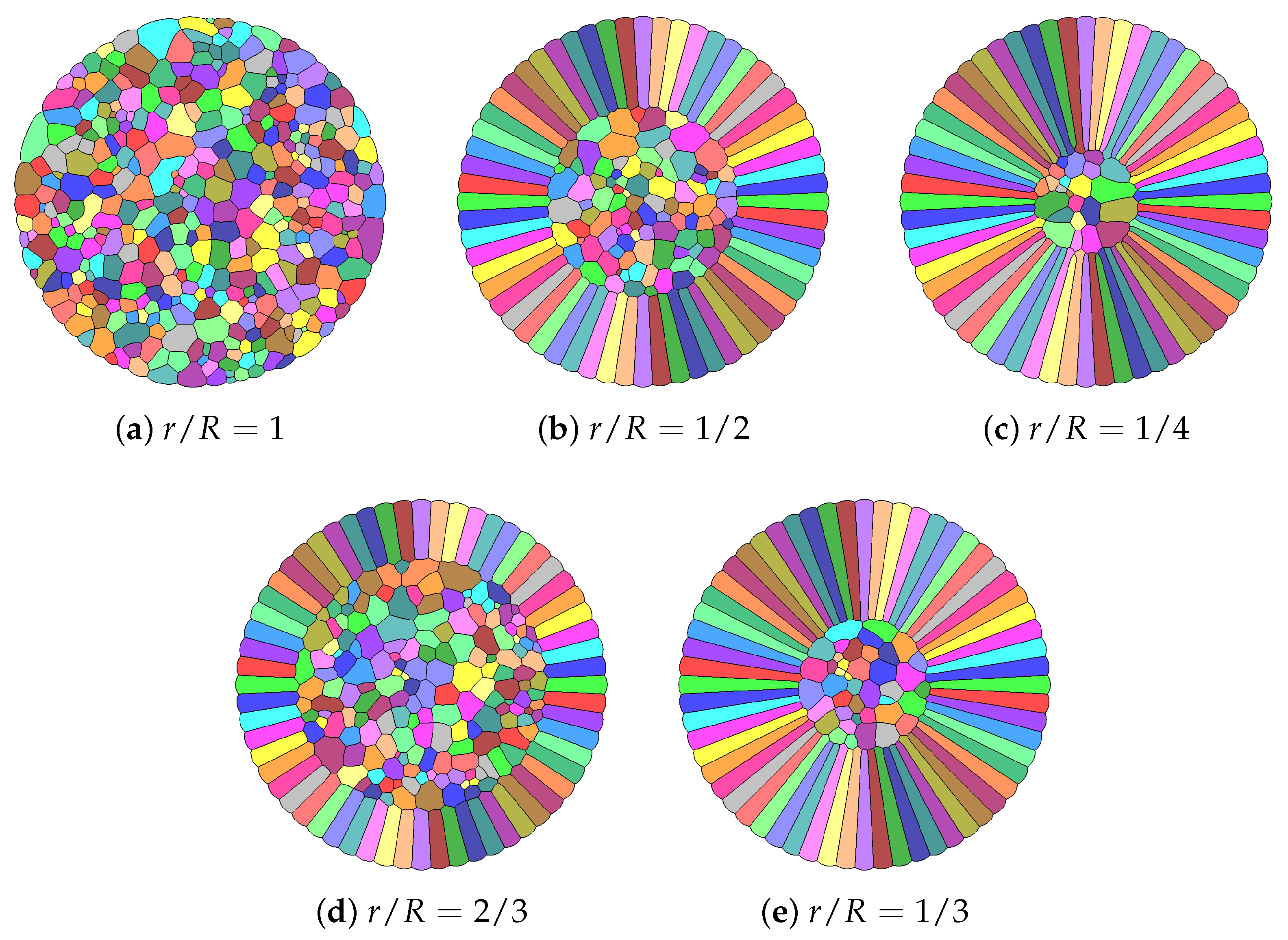Batteries 09 00310 g002