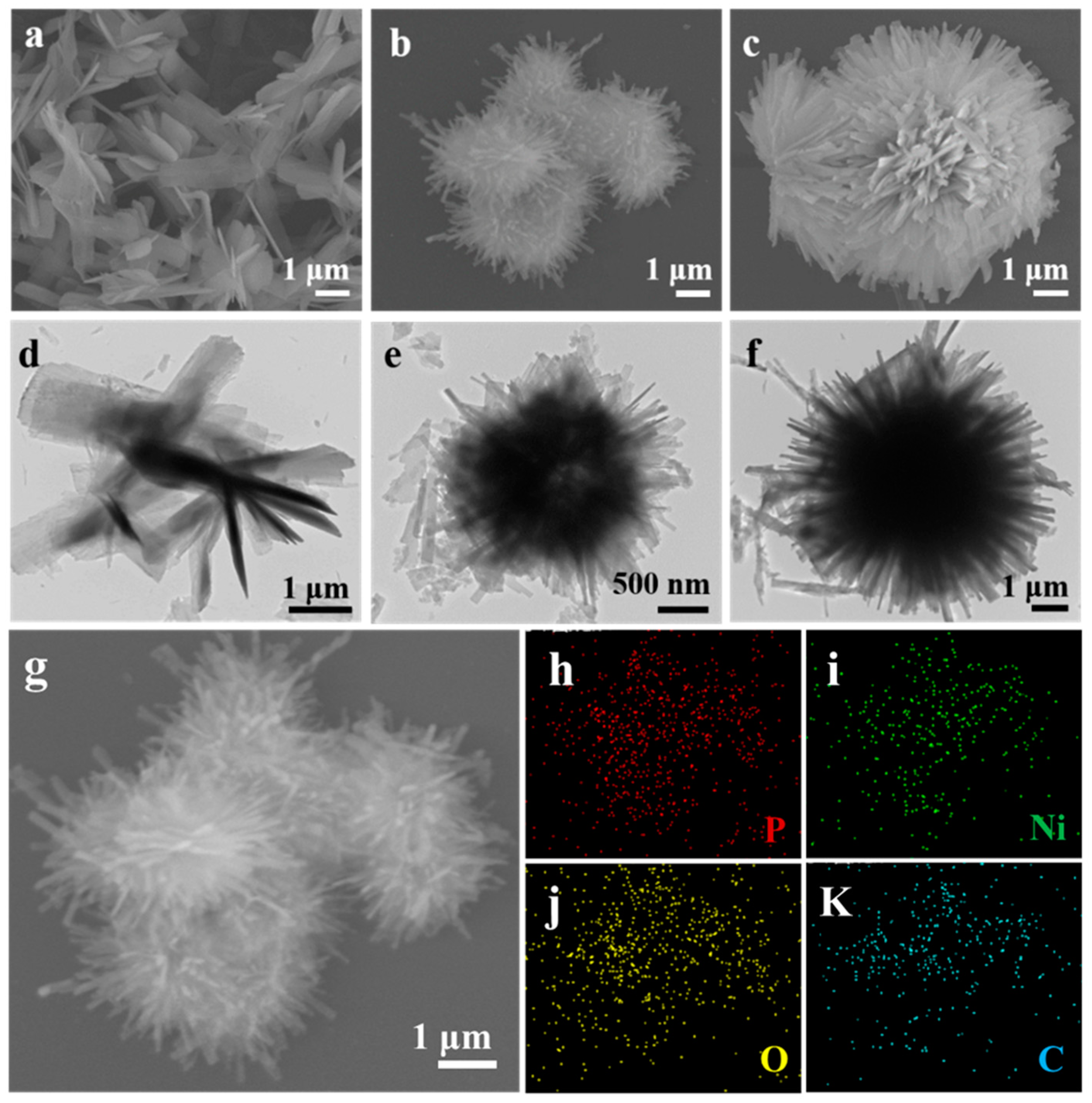 Batteries 09 00313 g001