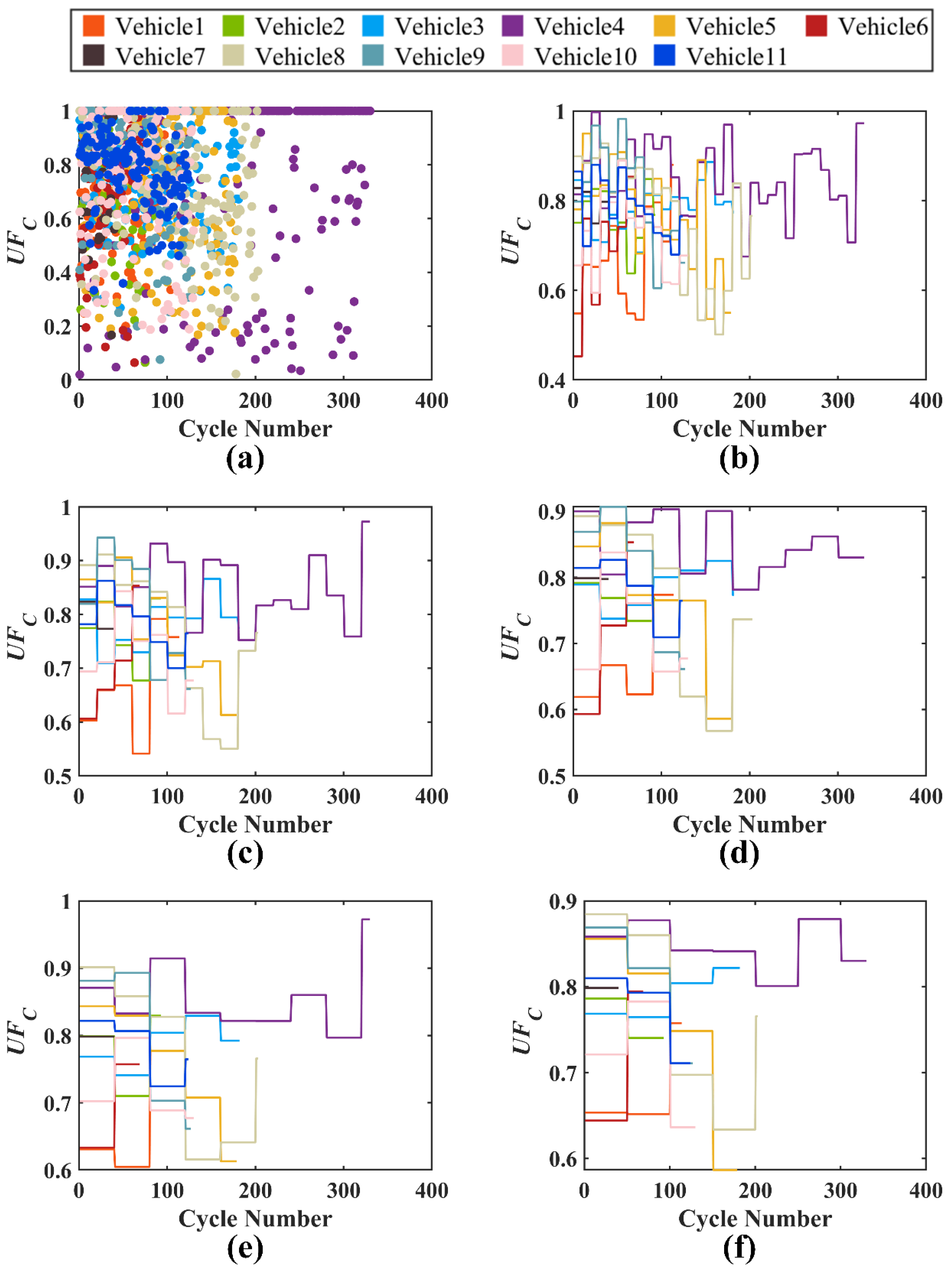 Batteries 09 00321 g009