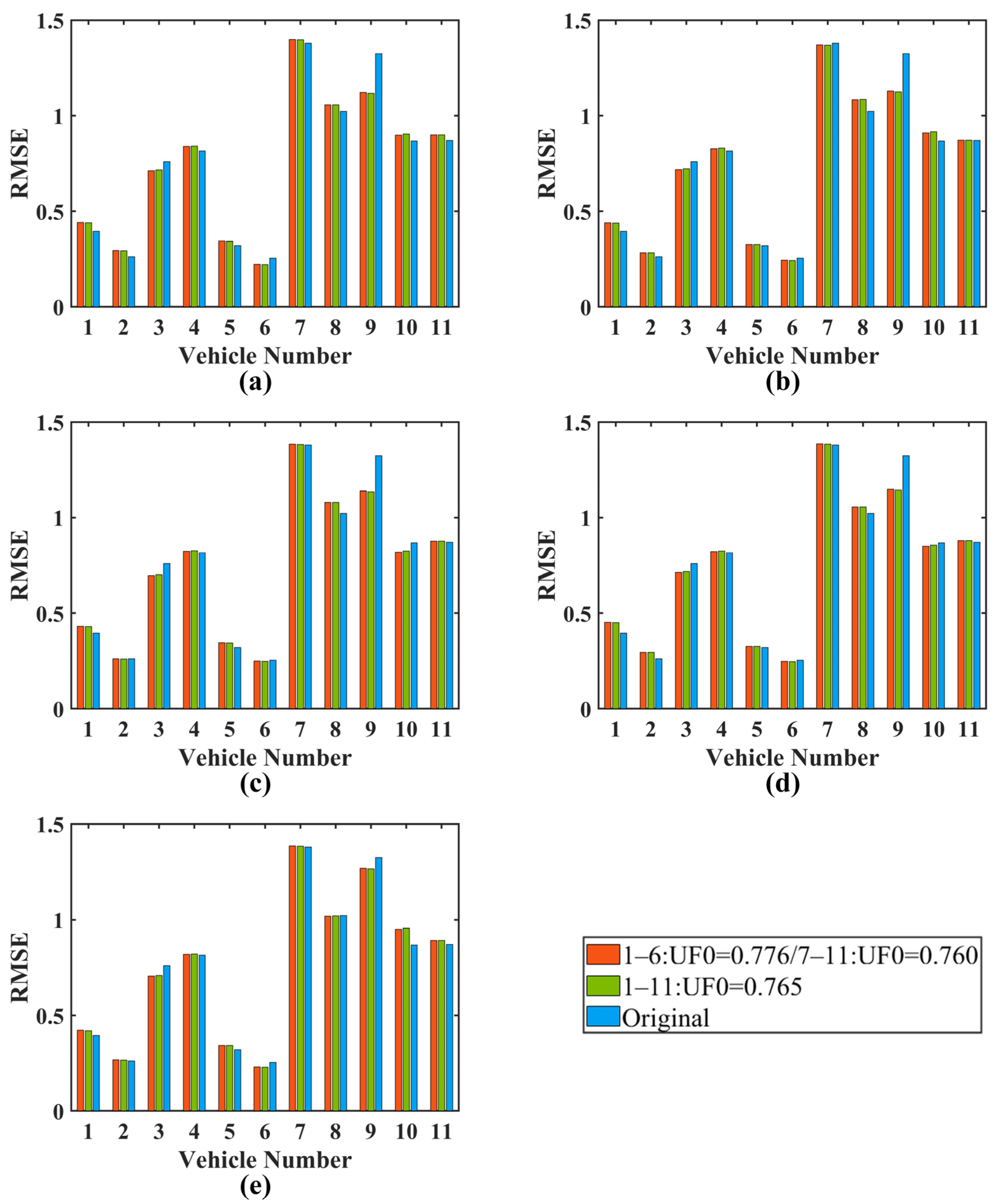 Batteries 09 00321 g010