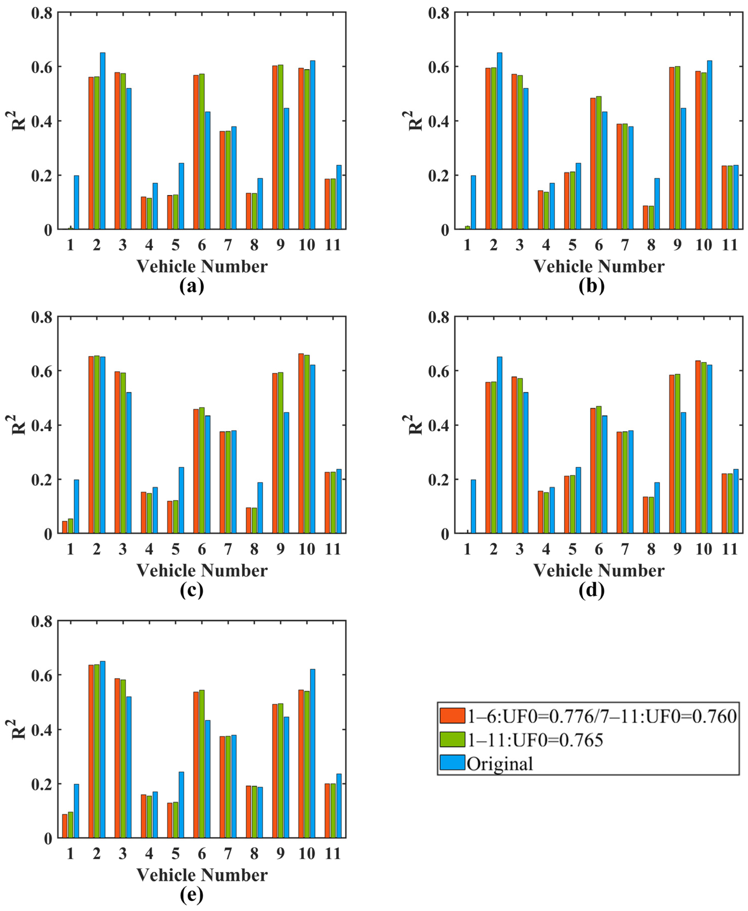Batteries 09 00321 g011