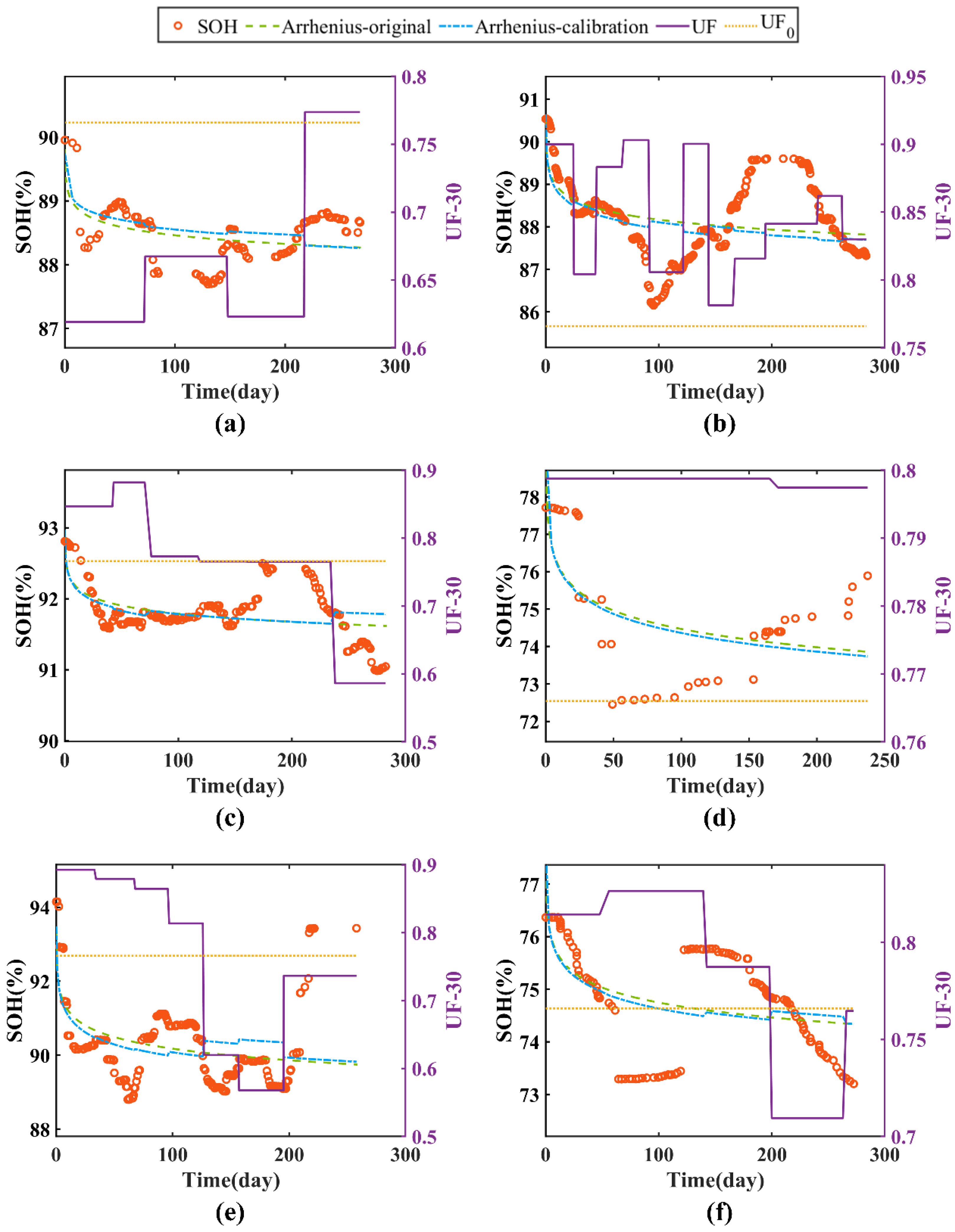 Batteries 09 00321 g013