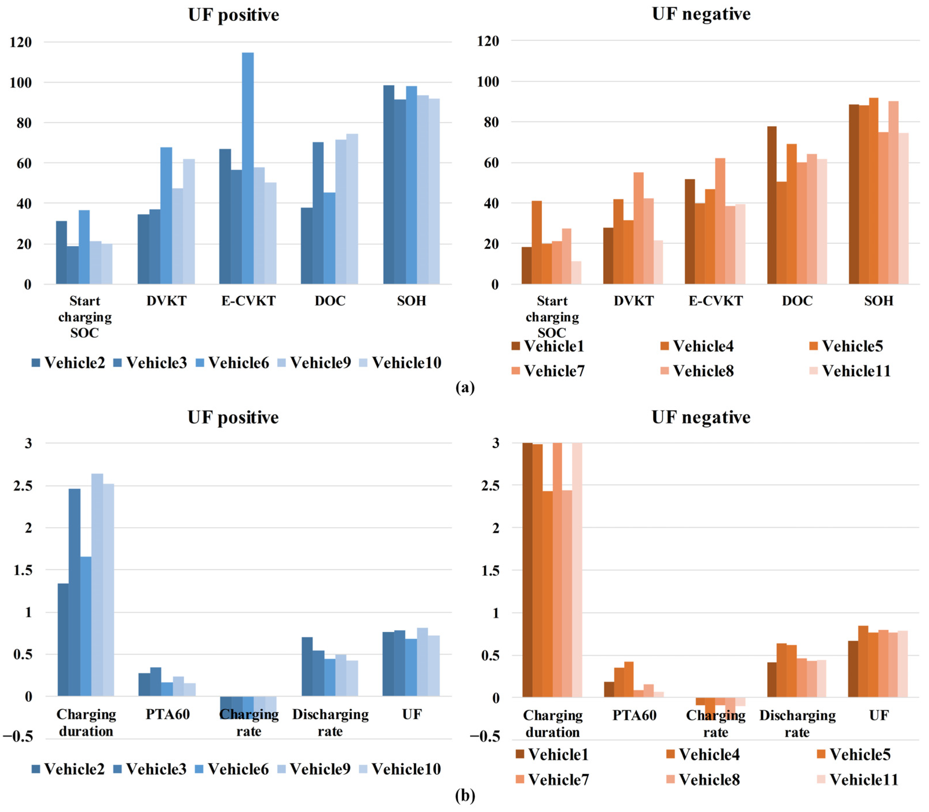 Batteries 09 00321 g014