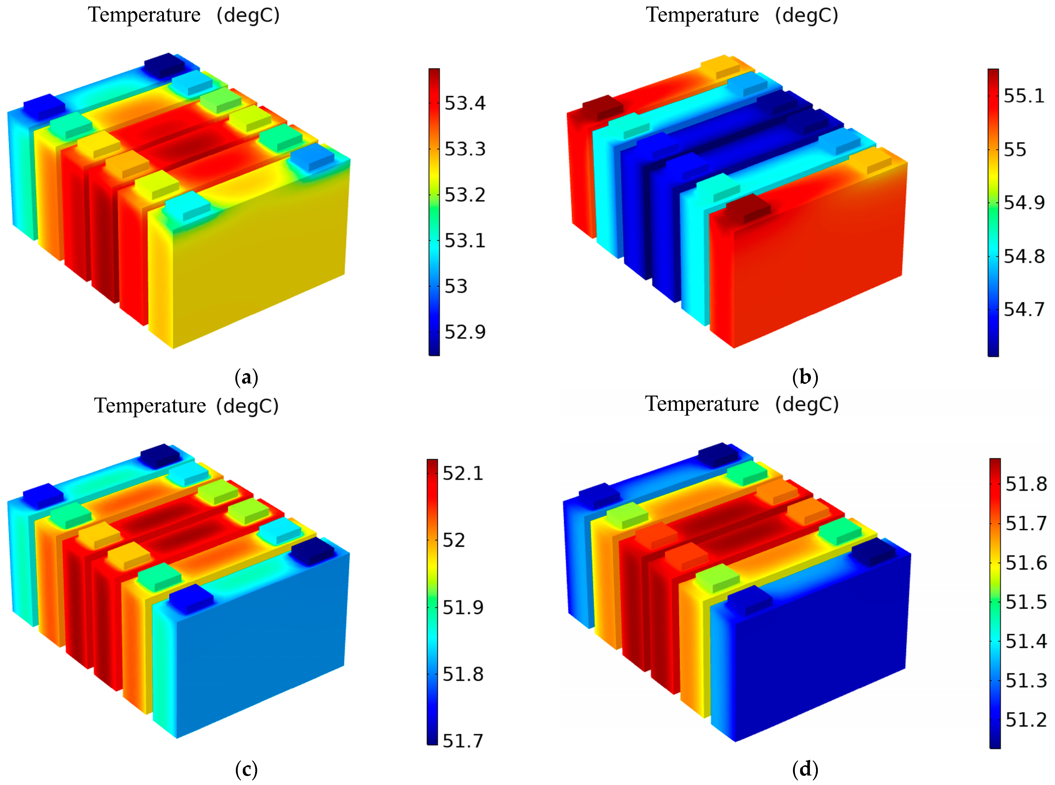 Batteries 09 00334 g007